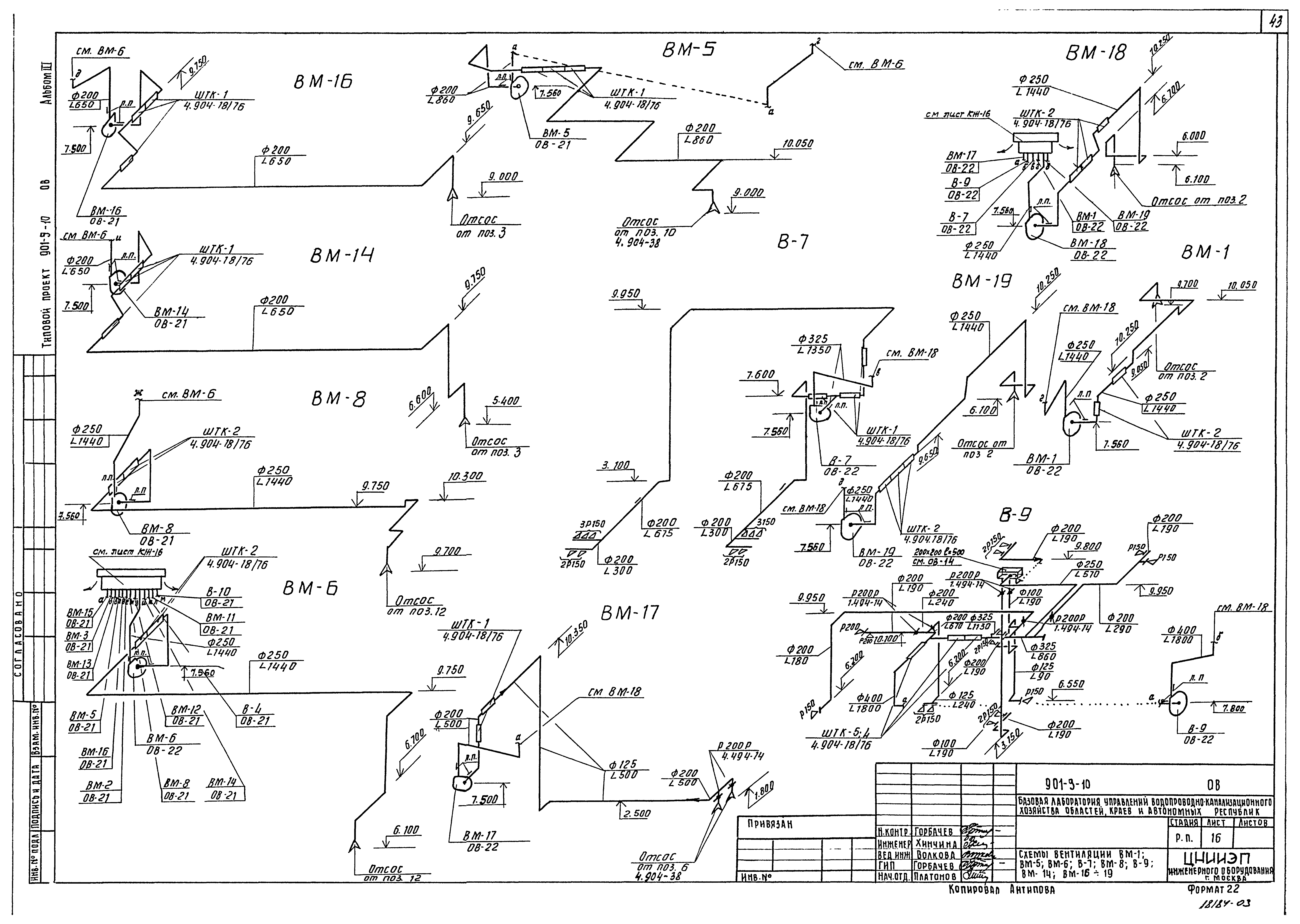 Типовой проект 901-9-10