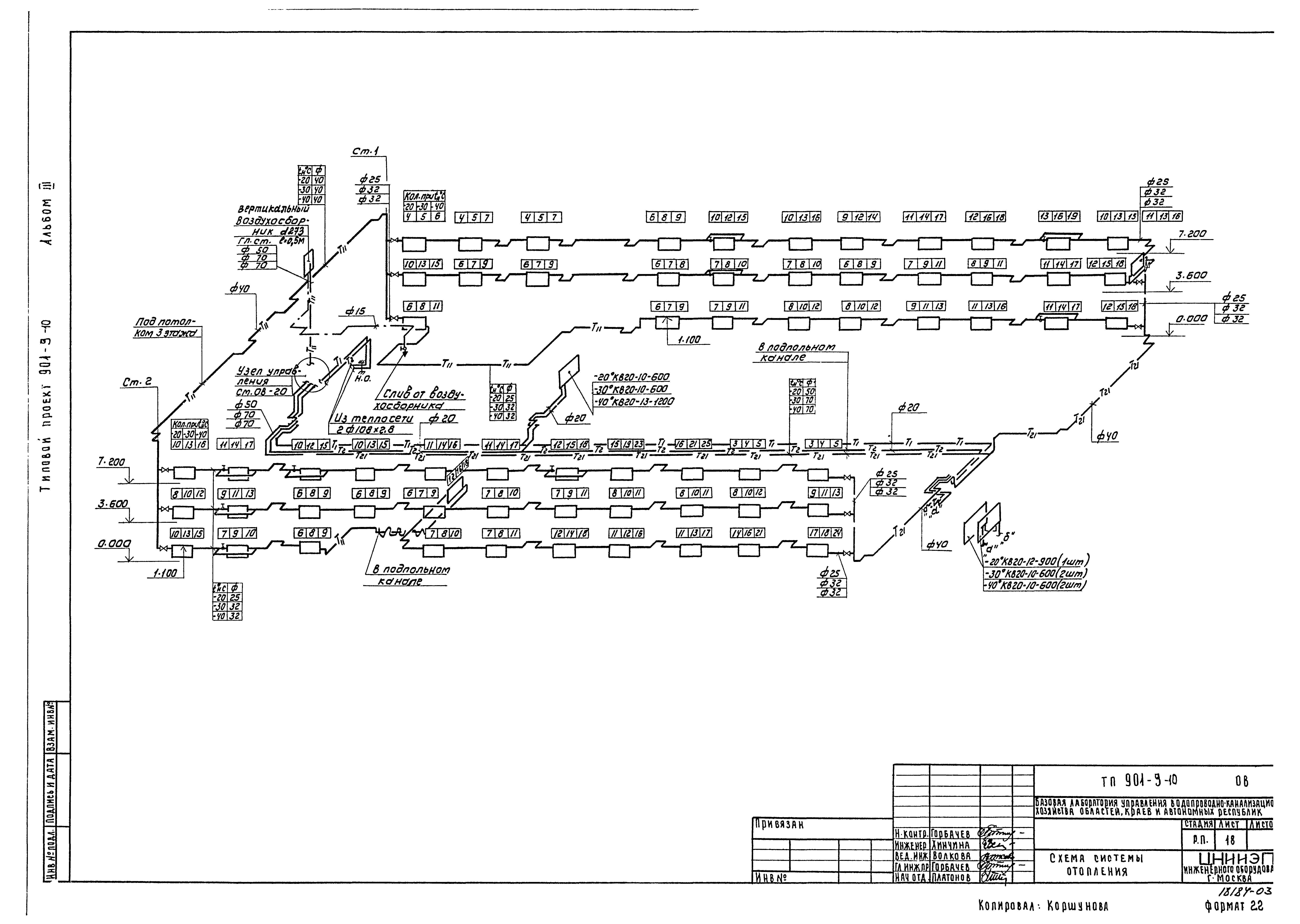 Типовой проект 901-9-10