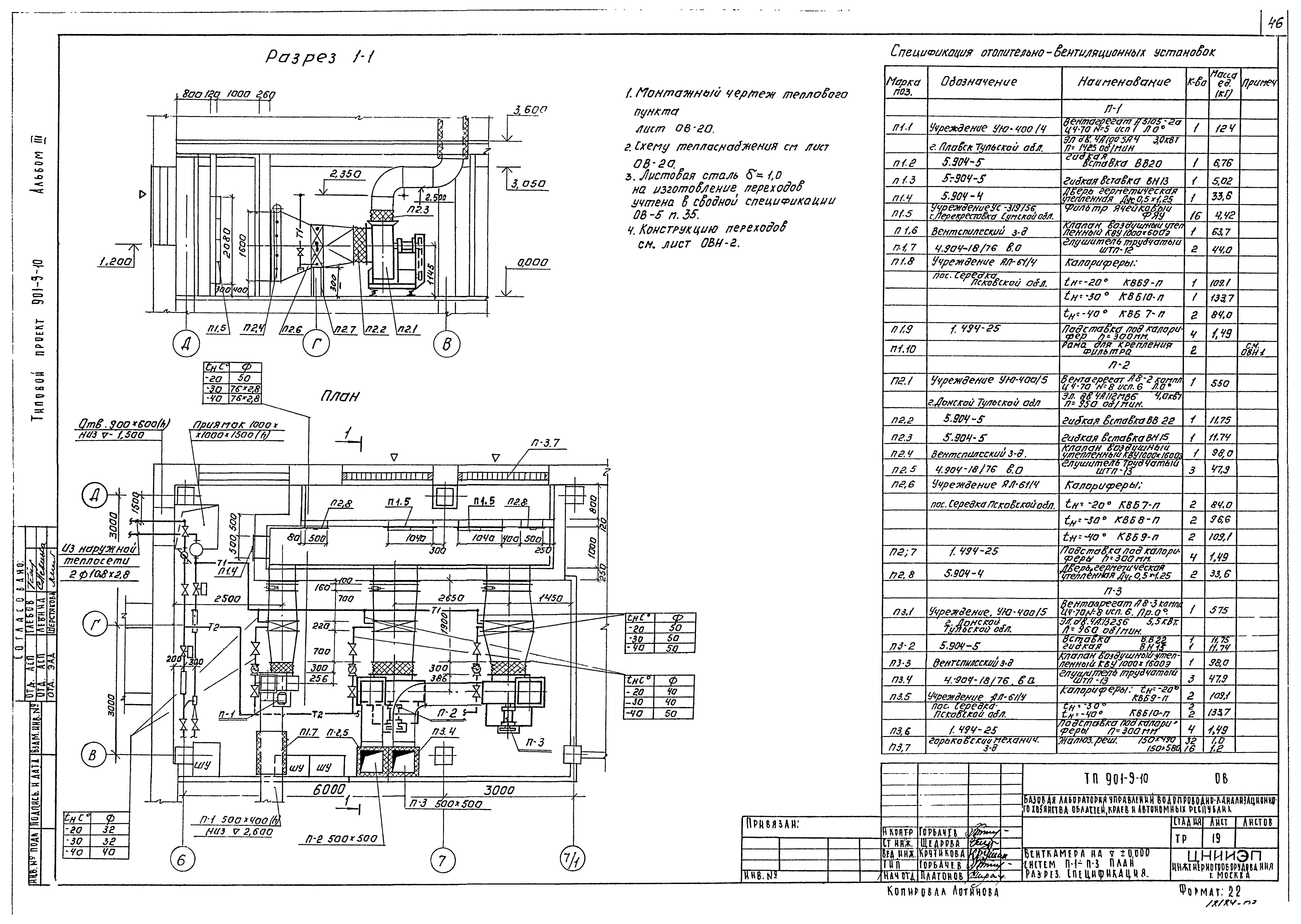 Типовой проект 901-9-10