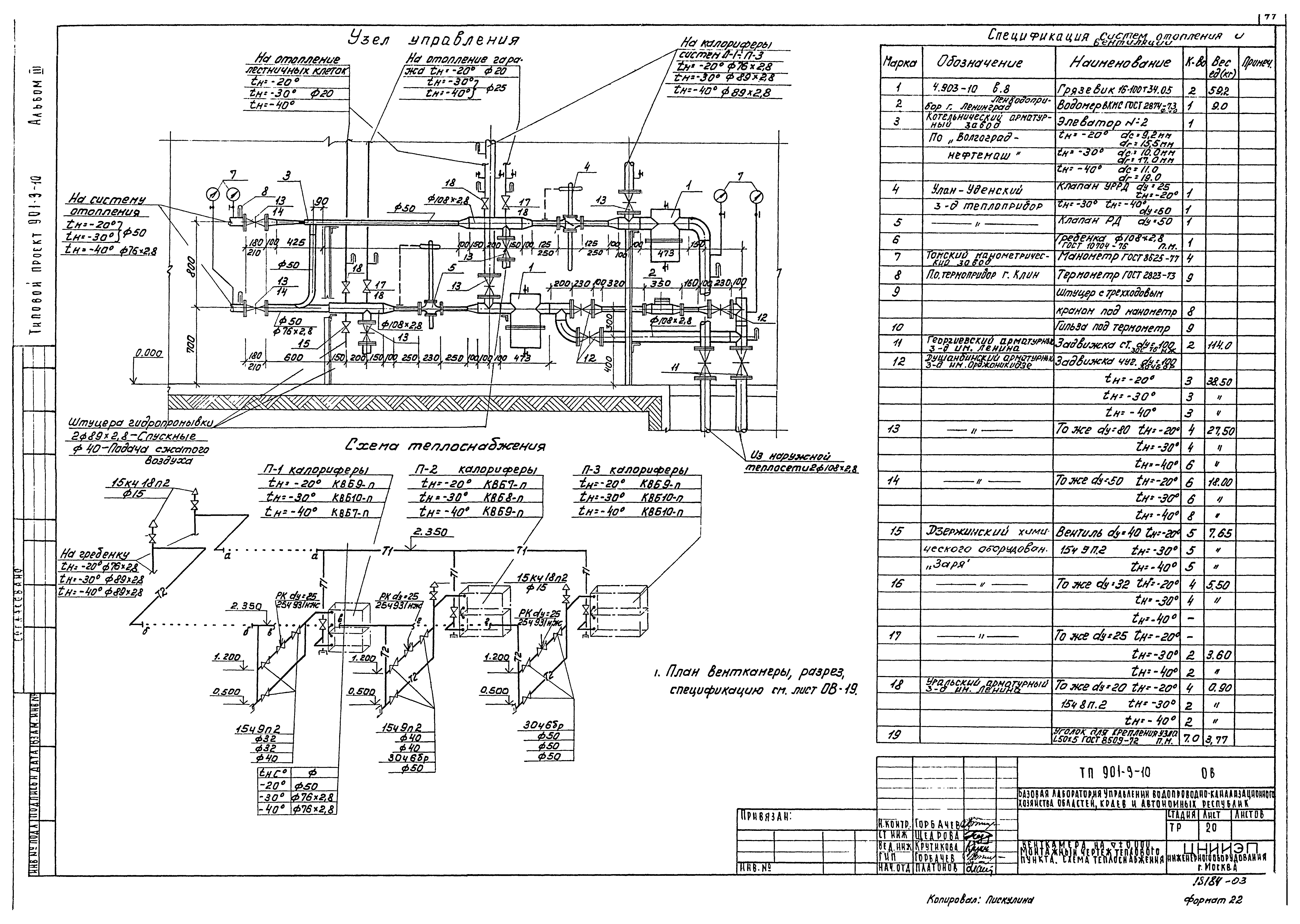 Типовой проект 901-9-10