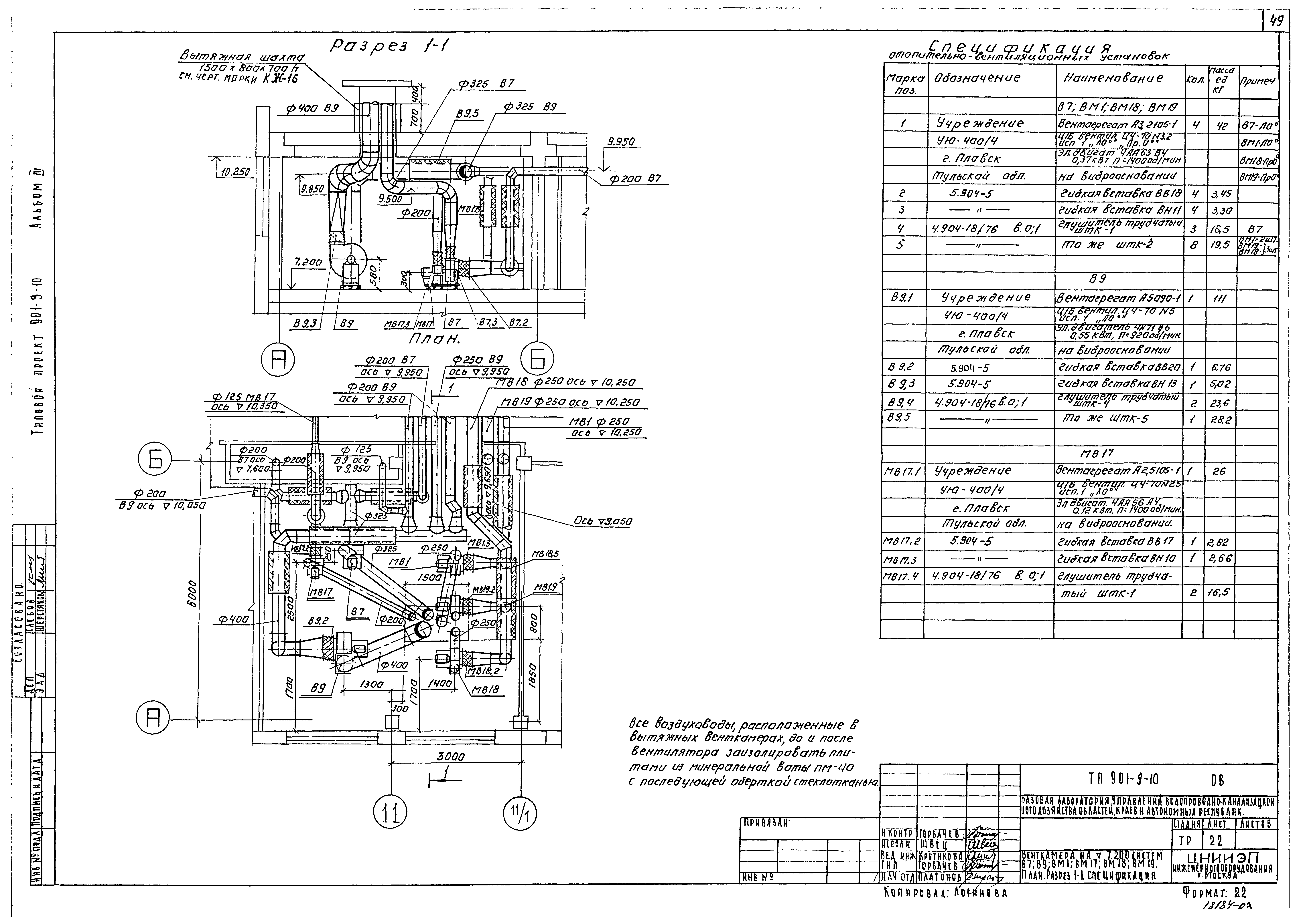 Типовой проект 901-9-10
