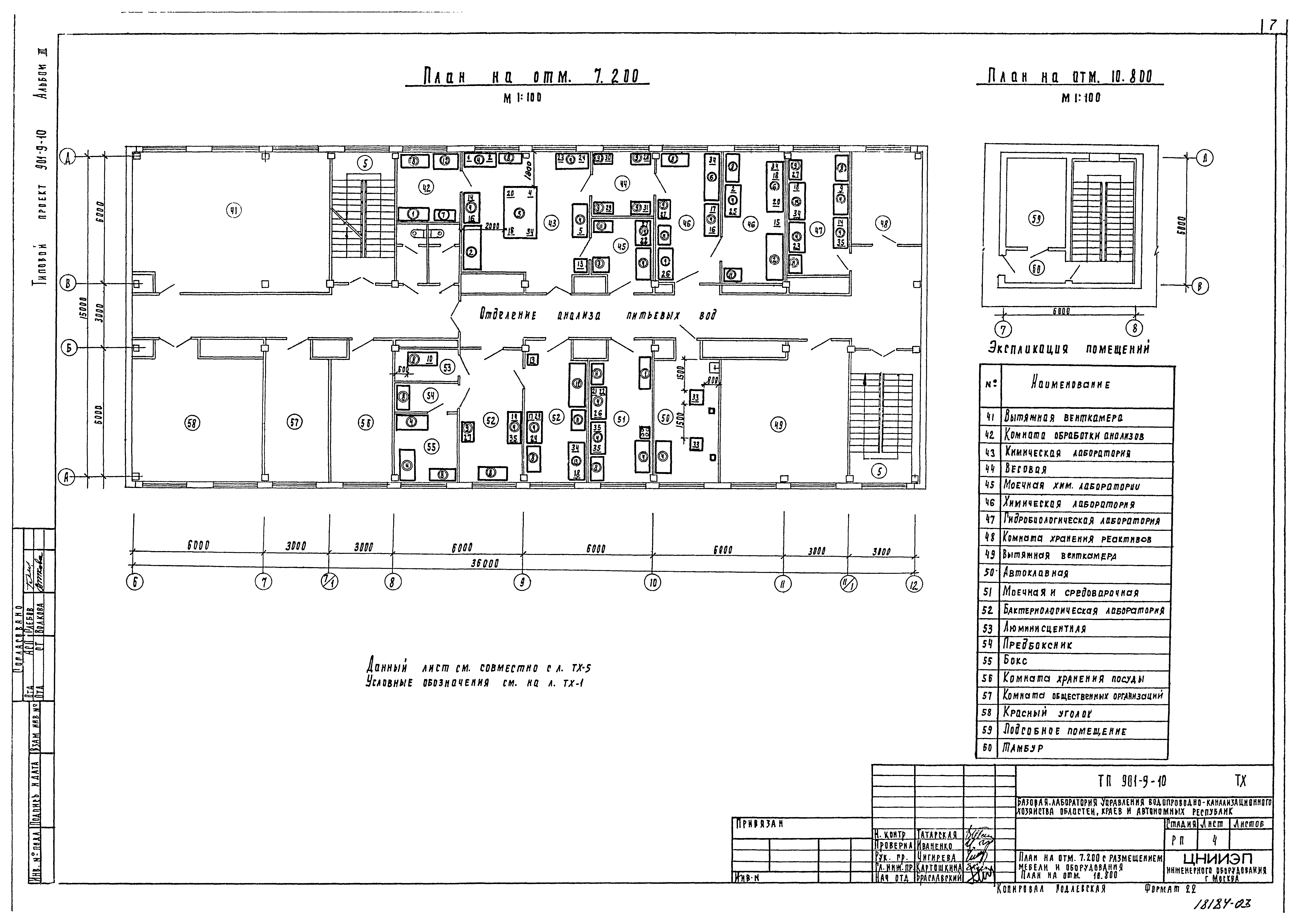 Типовой проект 901-9-10