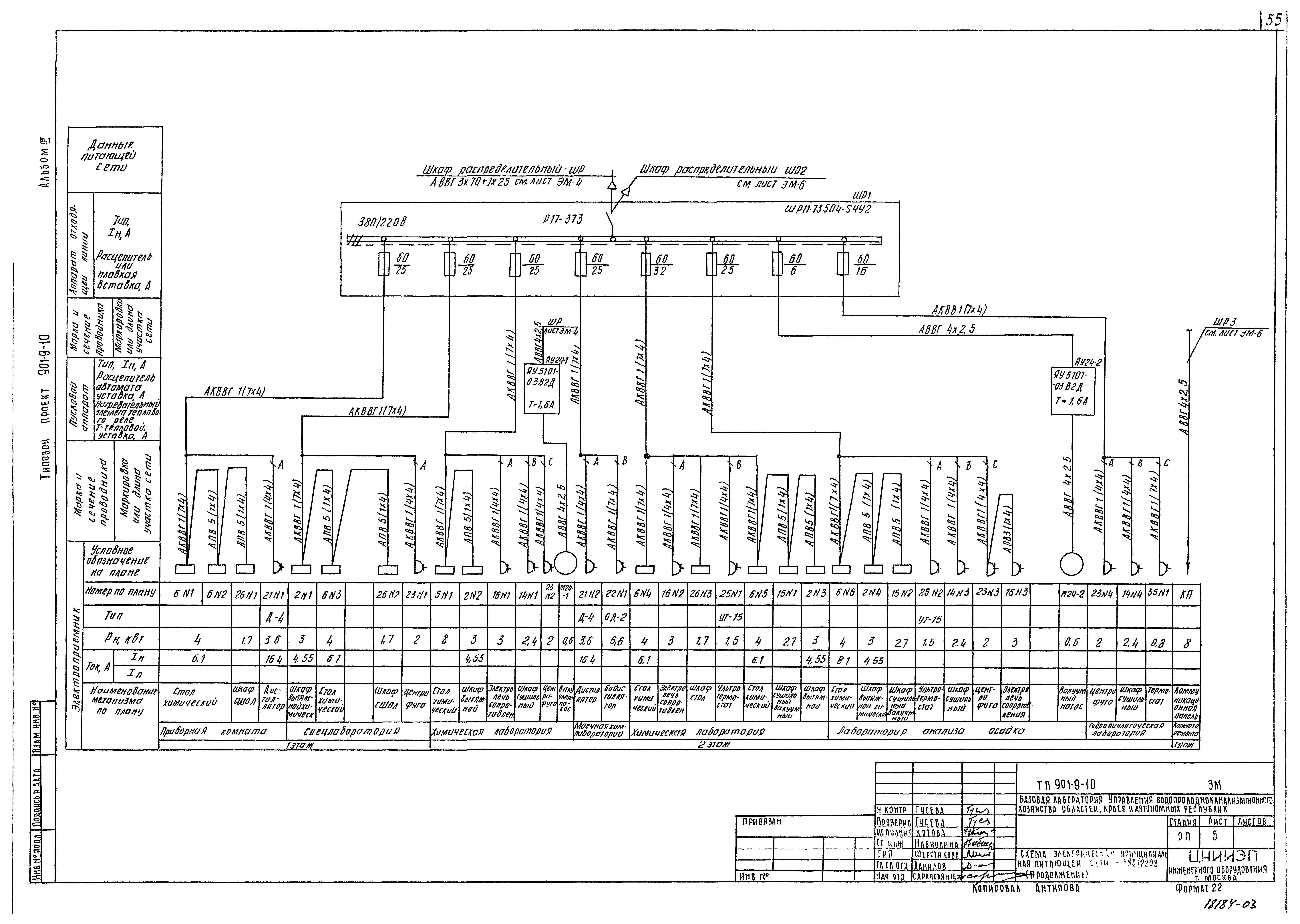 Типовой проект 901-9-10