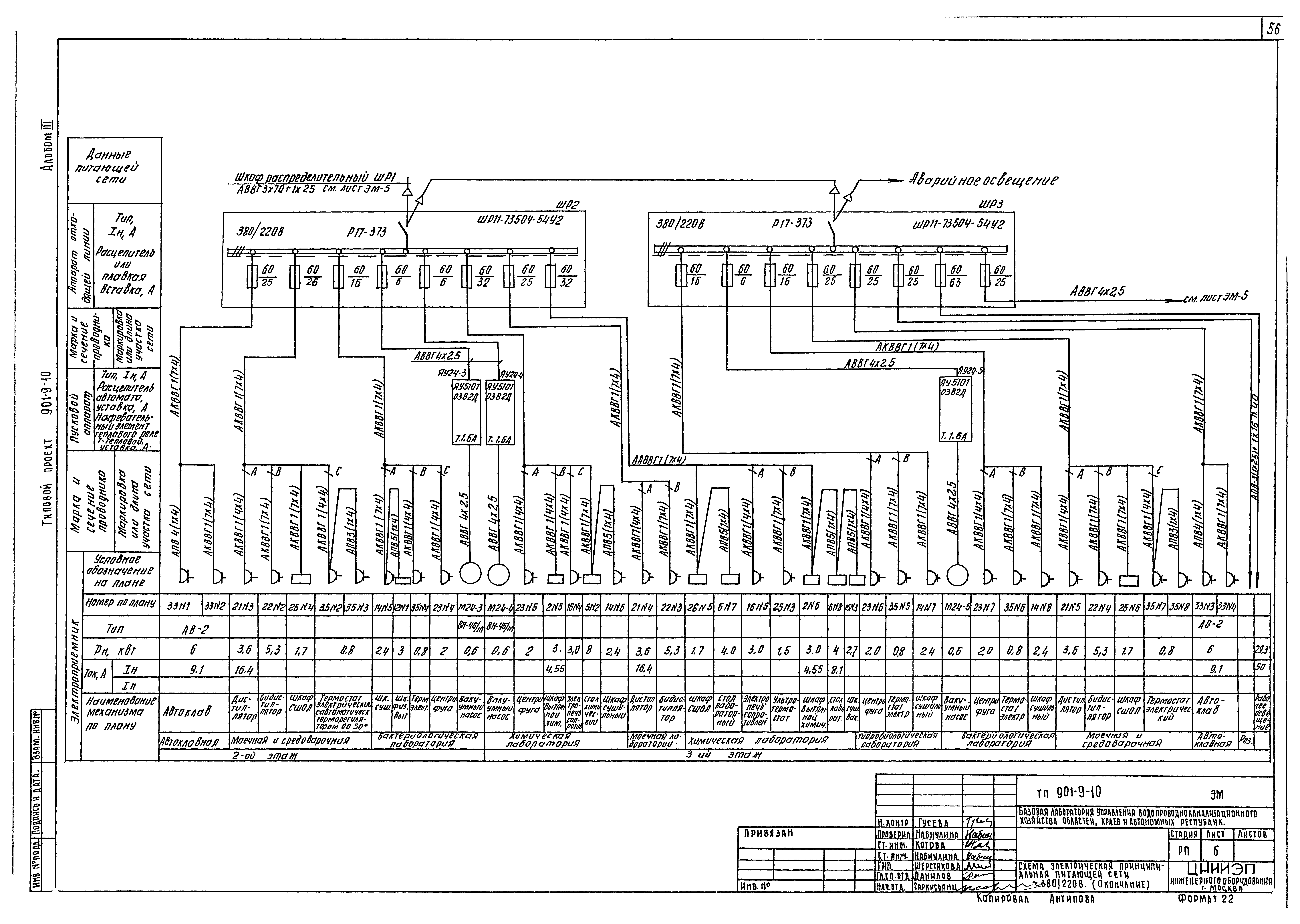 Типовой проект 901-9-10