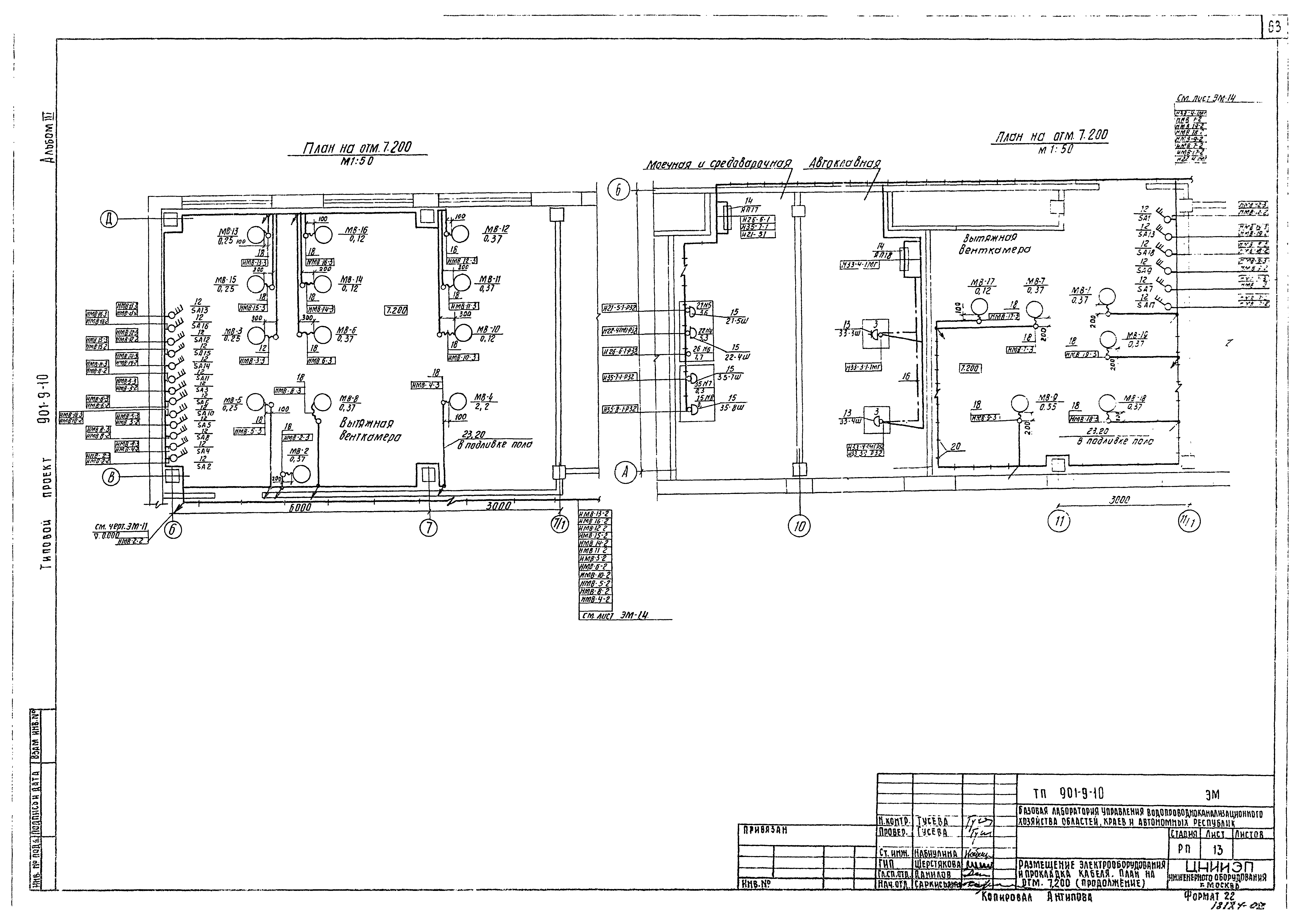 Типовой проект 901-9-10
