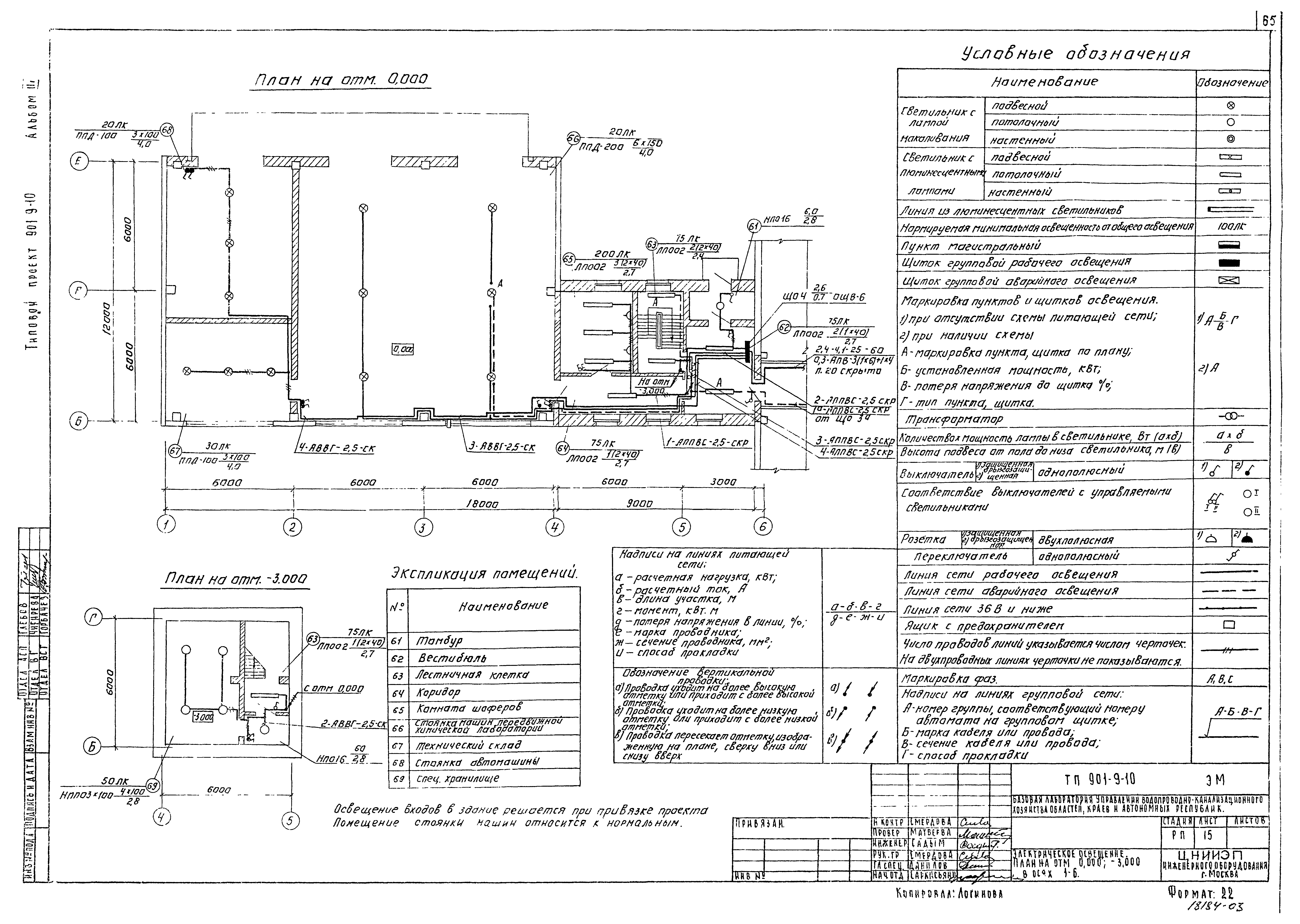 Типовой проект 901-9-10