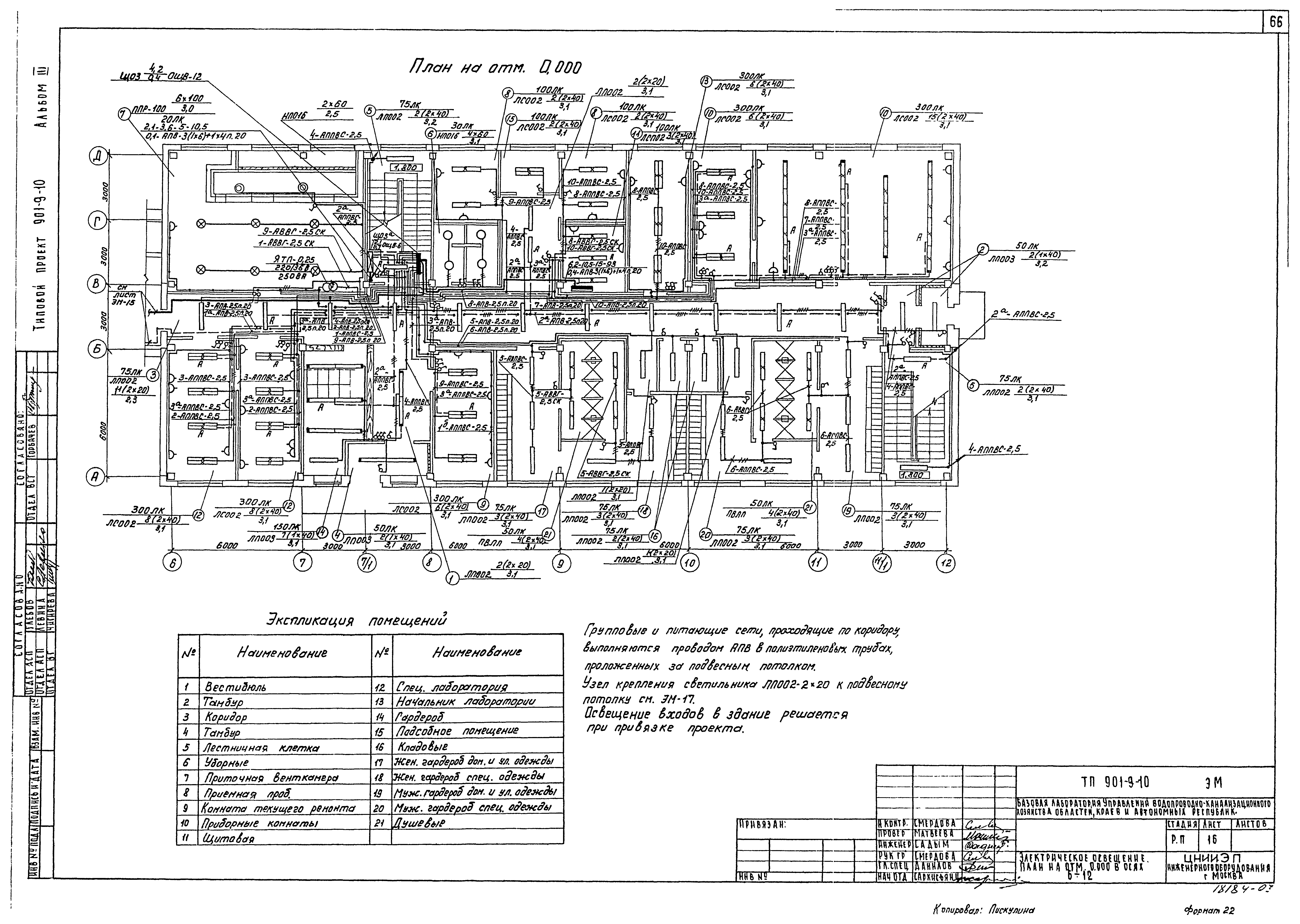 Типовой проект 901-9-10