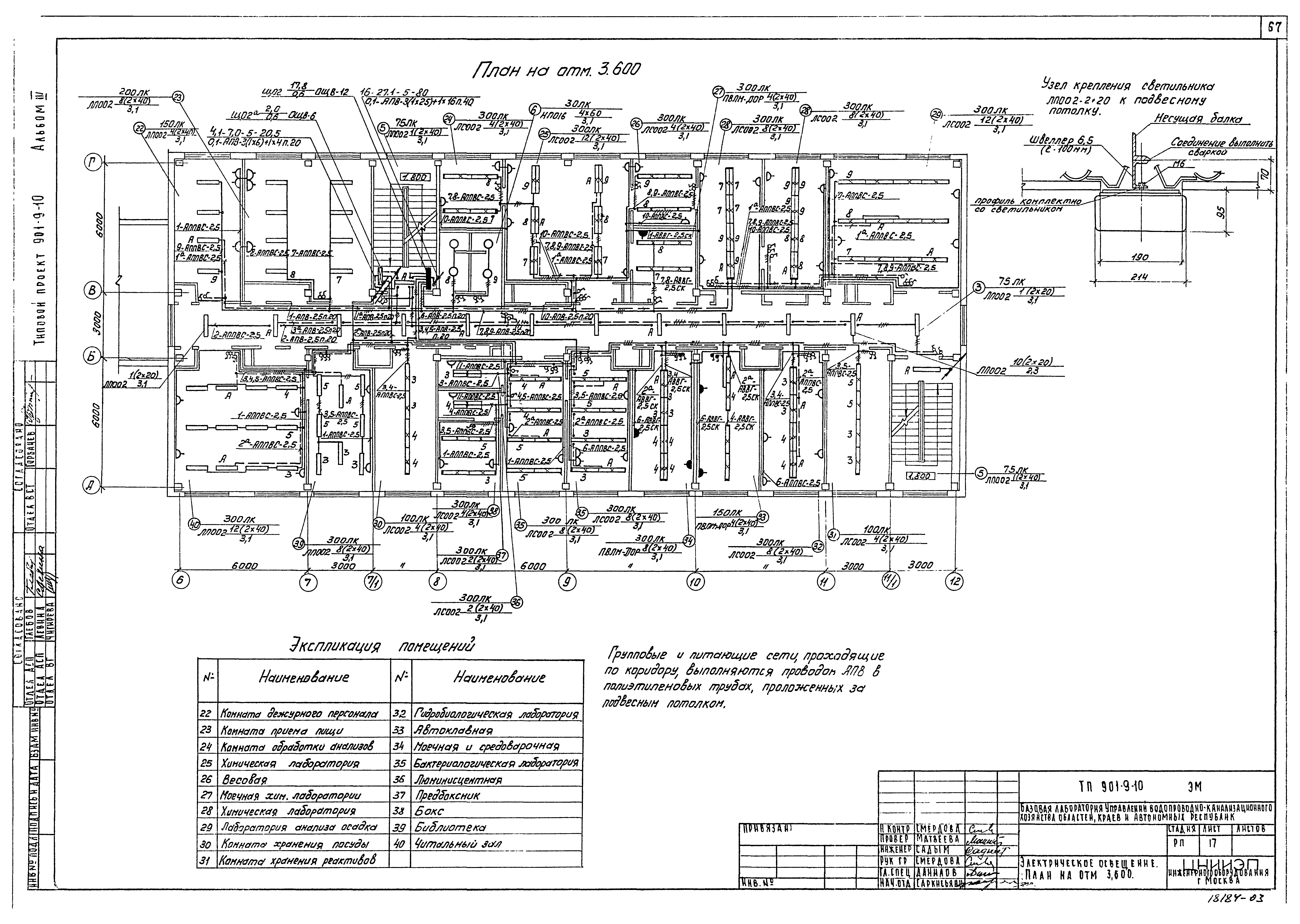 Типовой проект 901-9-10