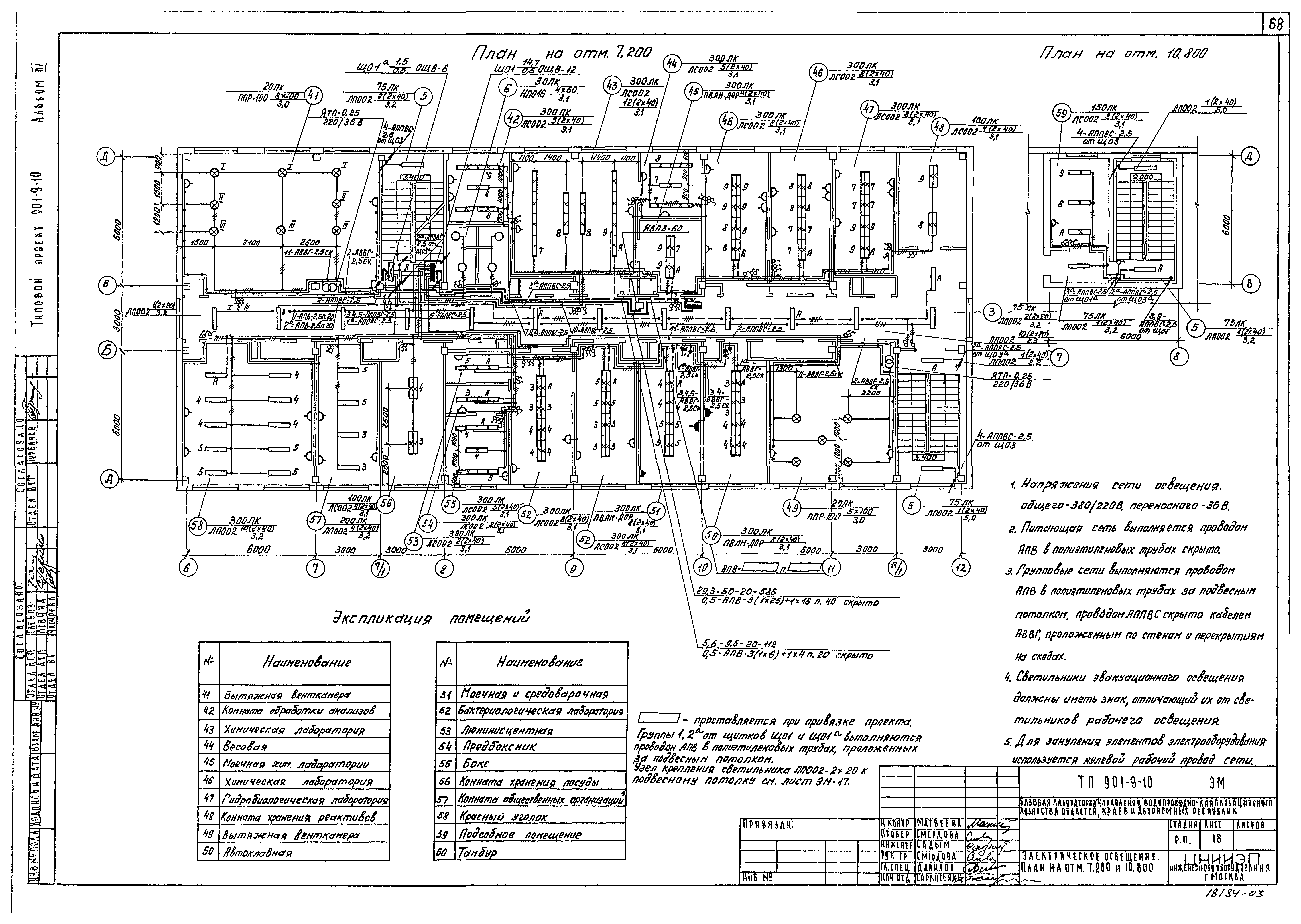Типовой проект 901-9-10