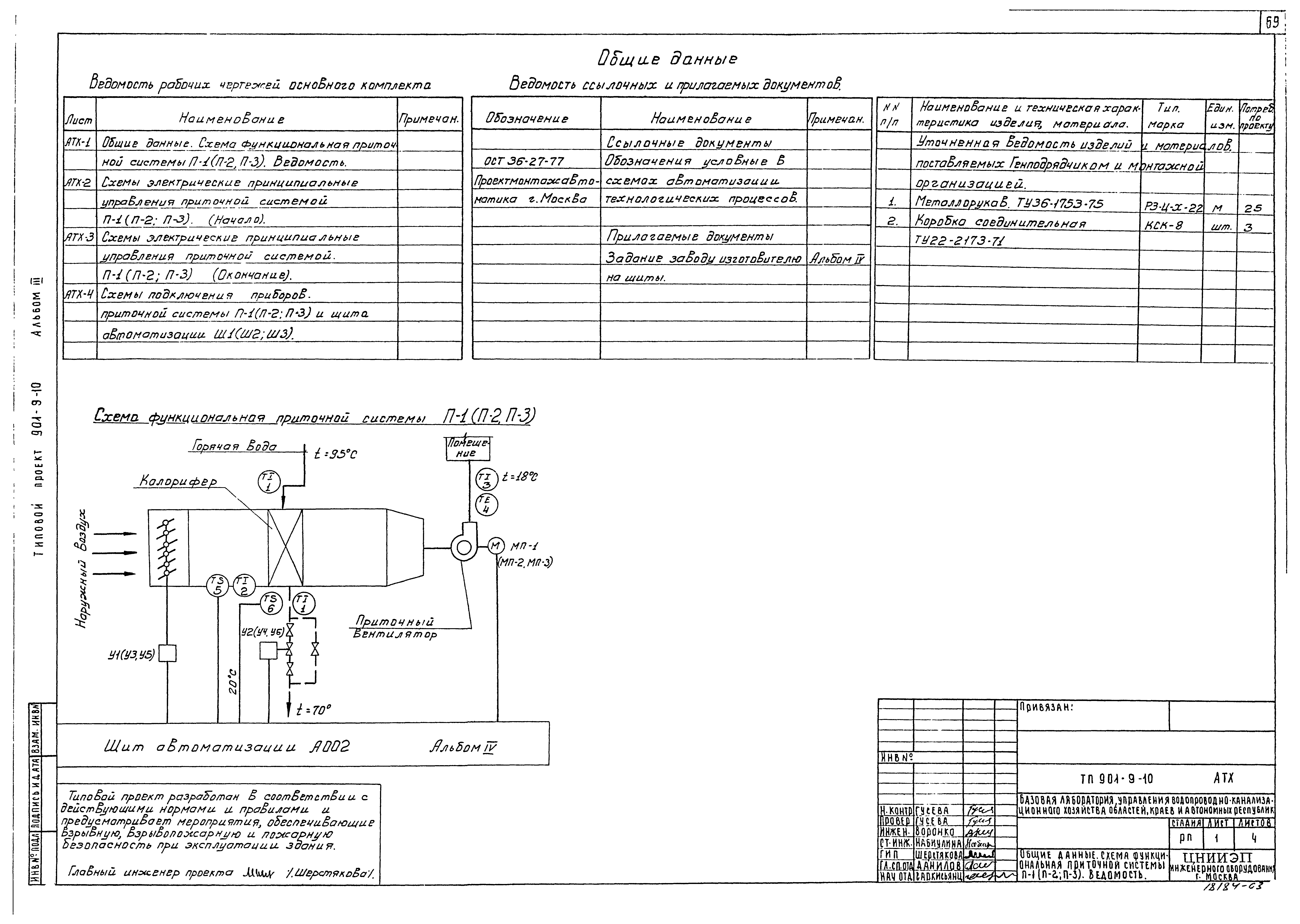 Типовой проект 901-9-10