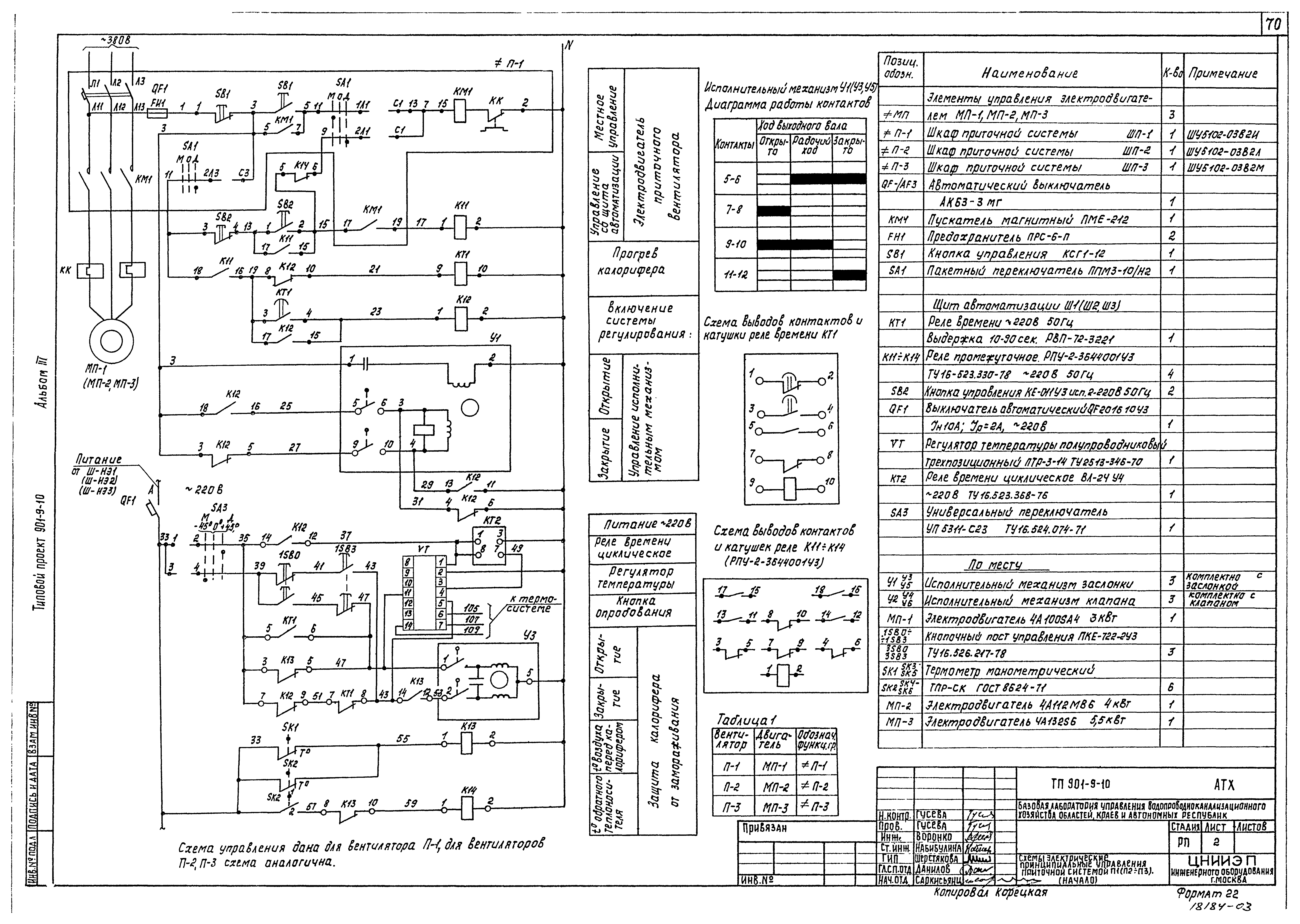 Типовой проект 901-9-10