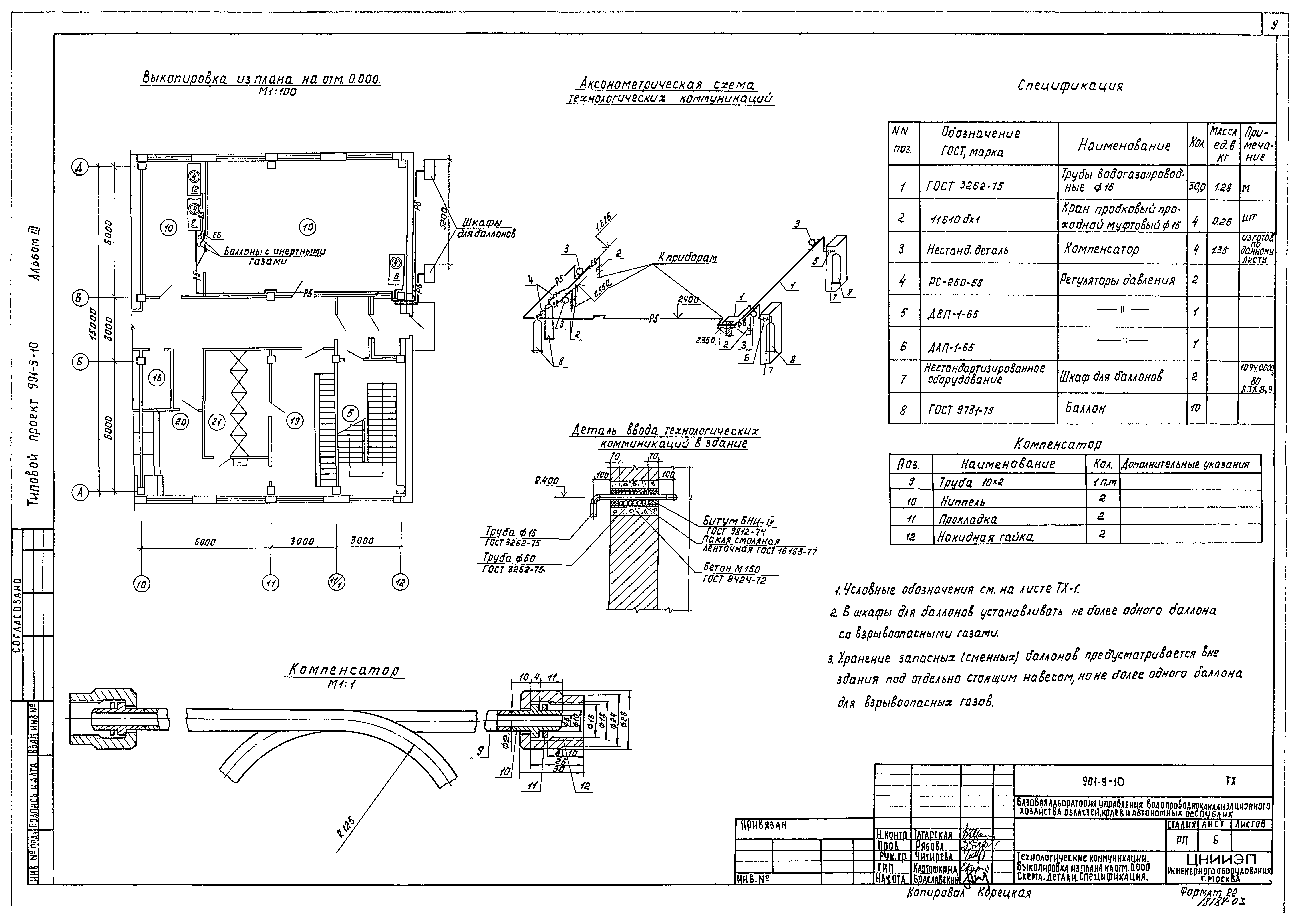Типовой проект 901-9-10