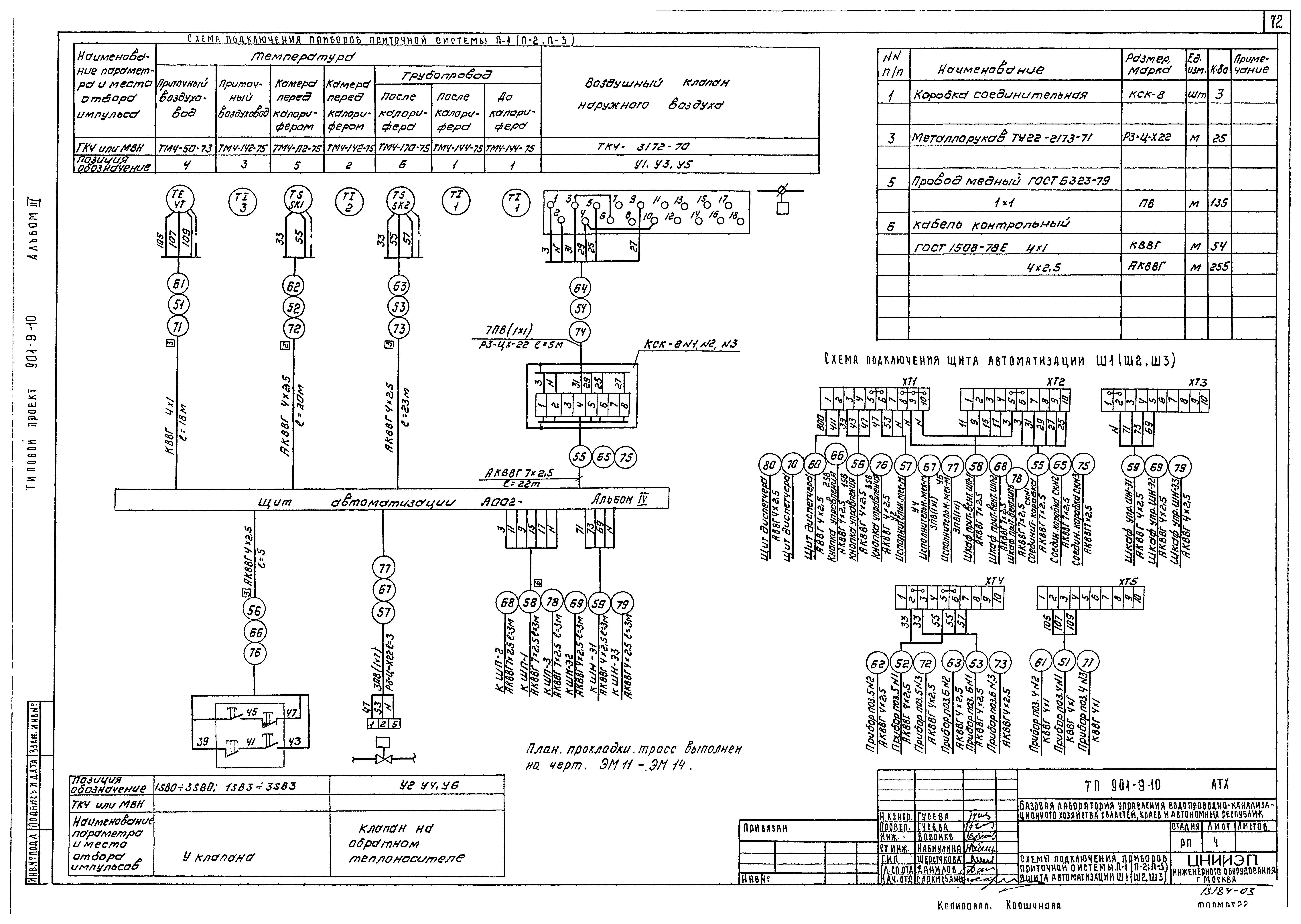Типовой проект 901-9-10