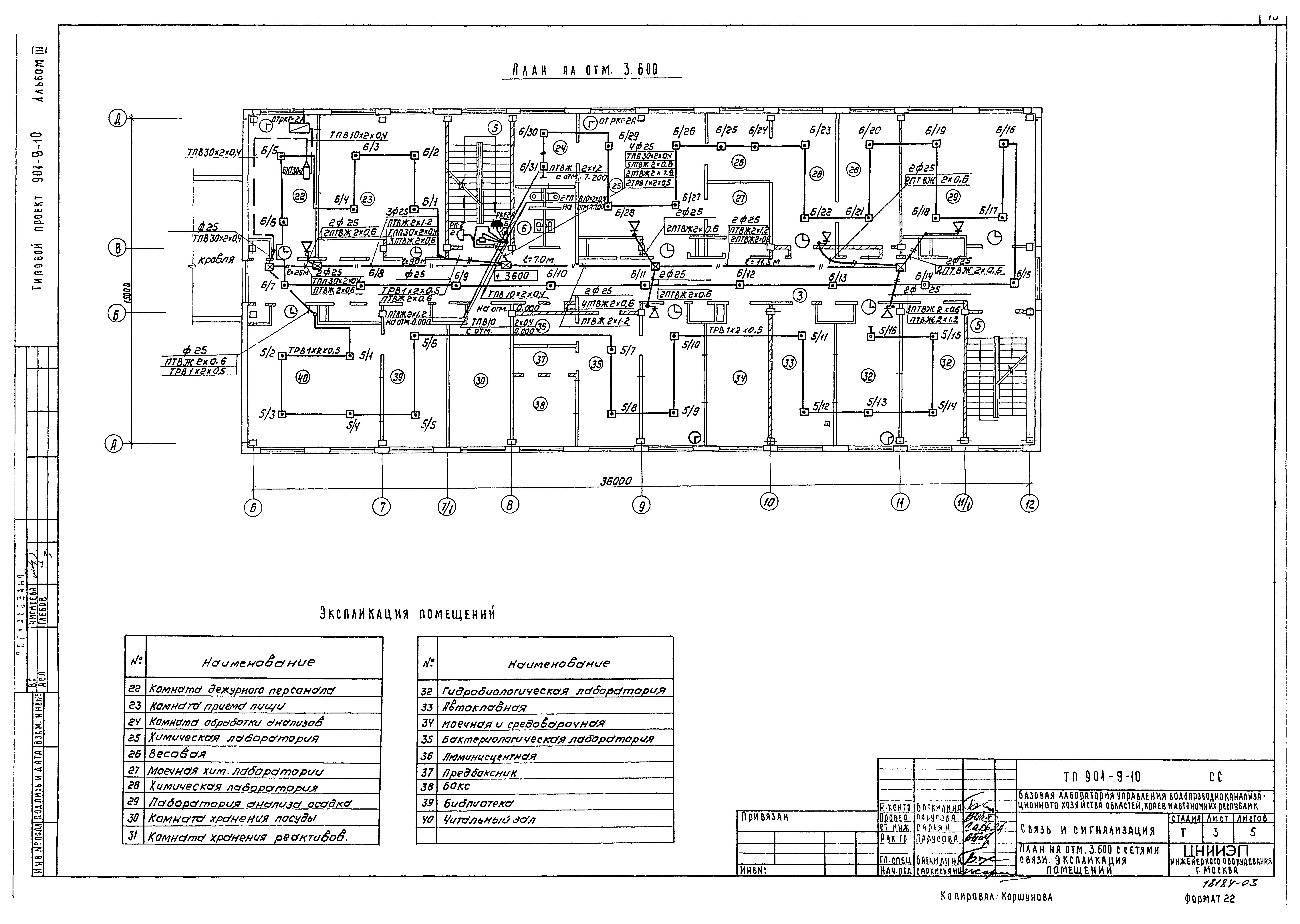 Типовой проект 901-9-10