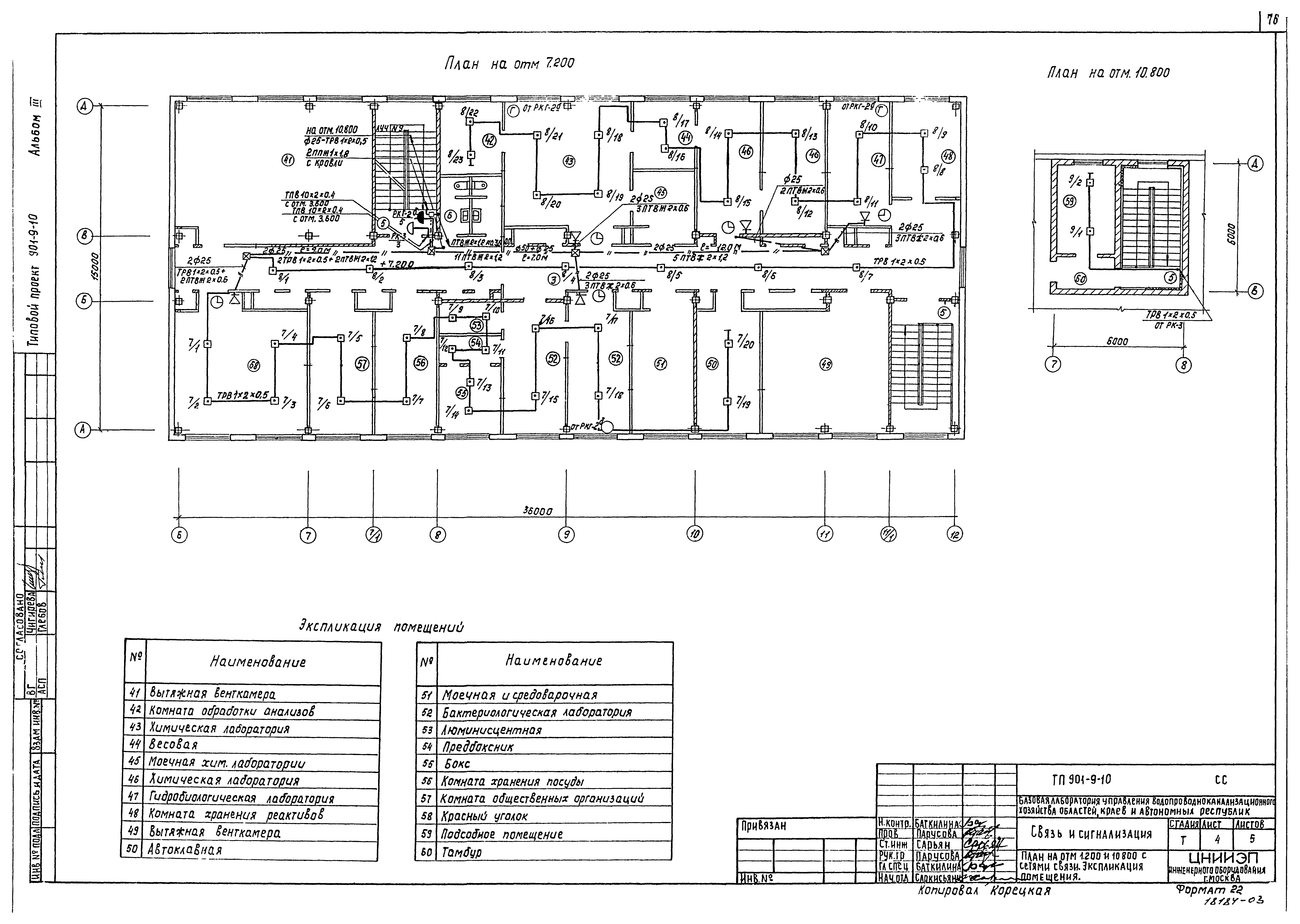 Типовой проект 901-9-10