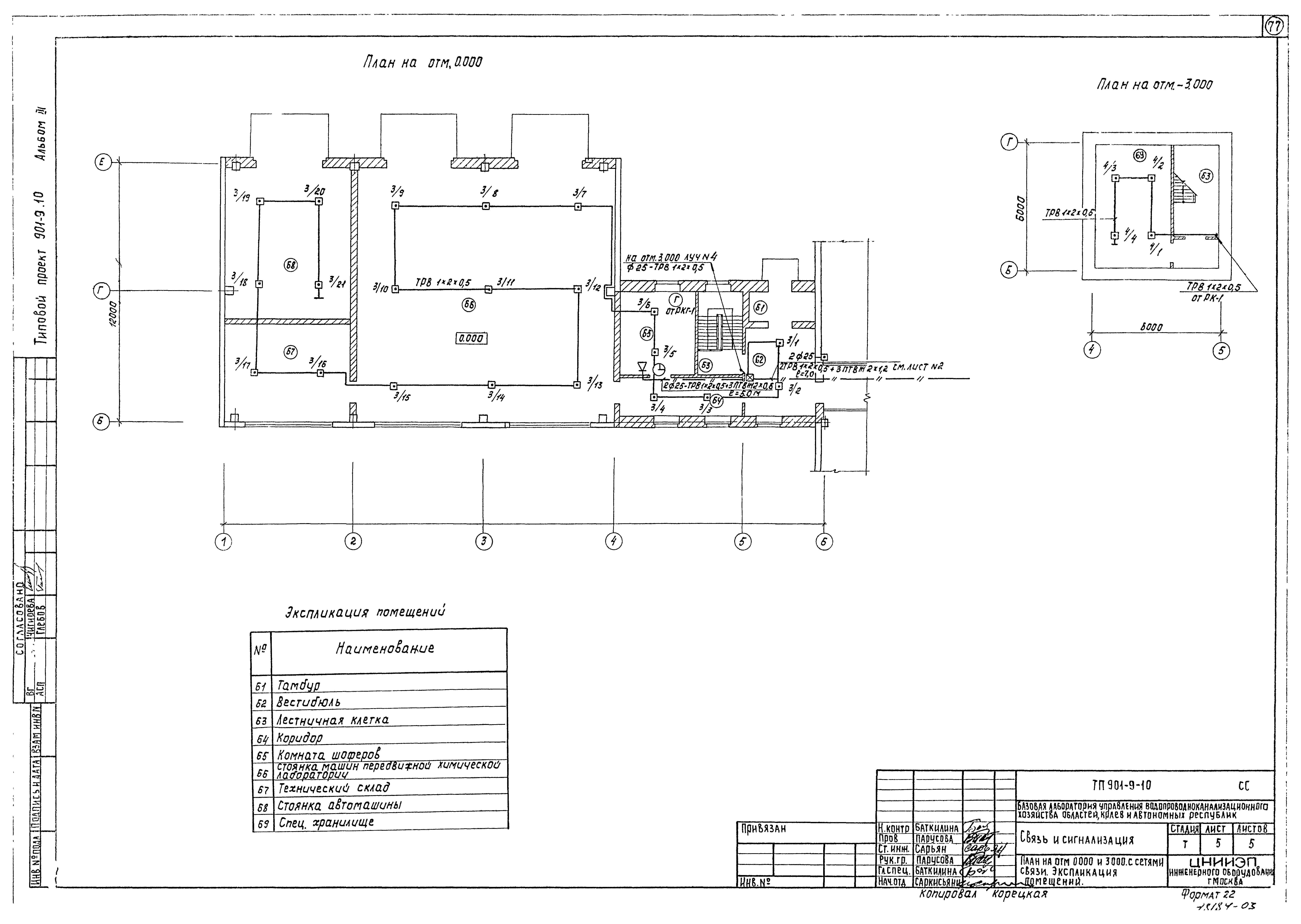 Типовой проект 901-9-10