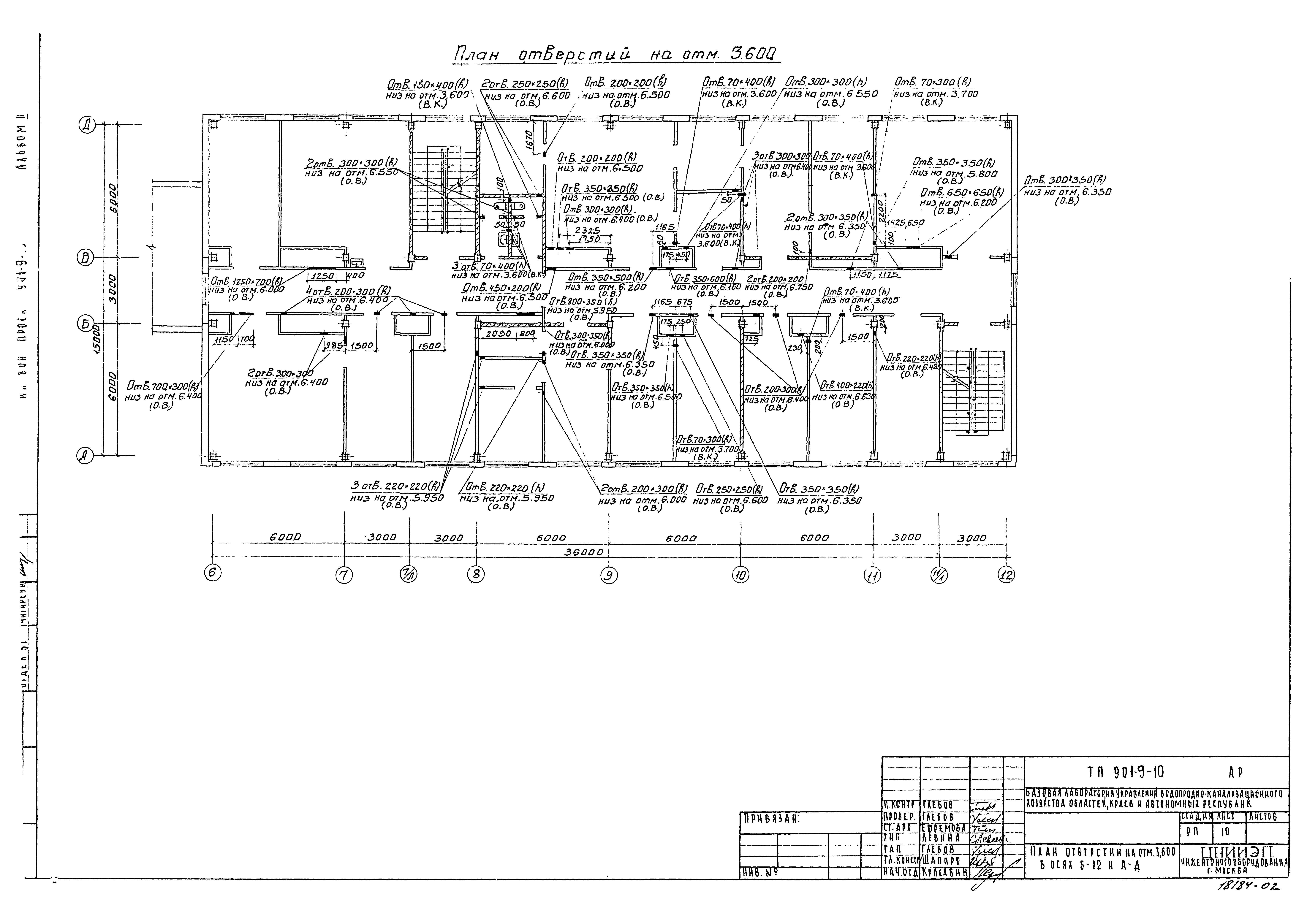 Типовой проект 901-9-10