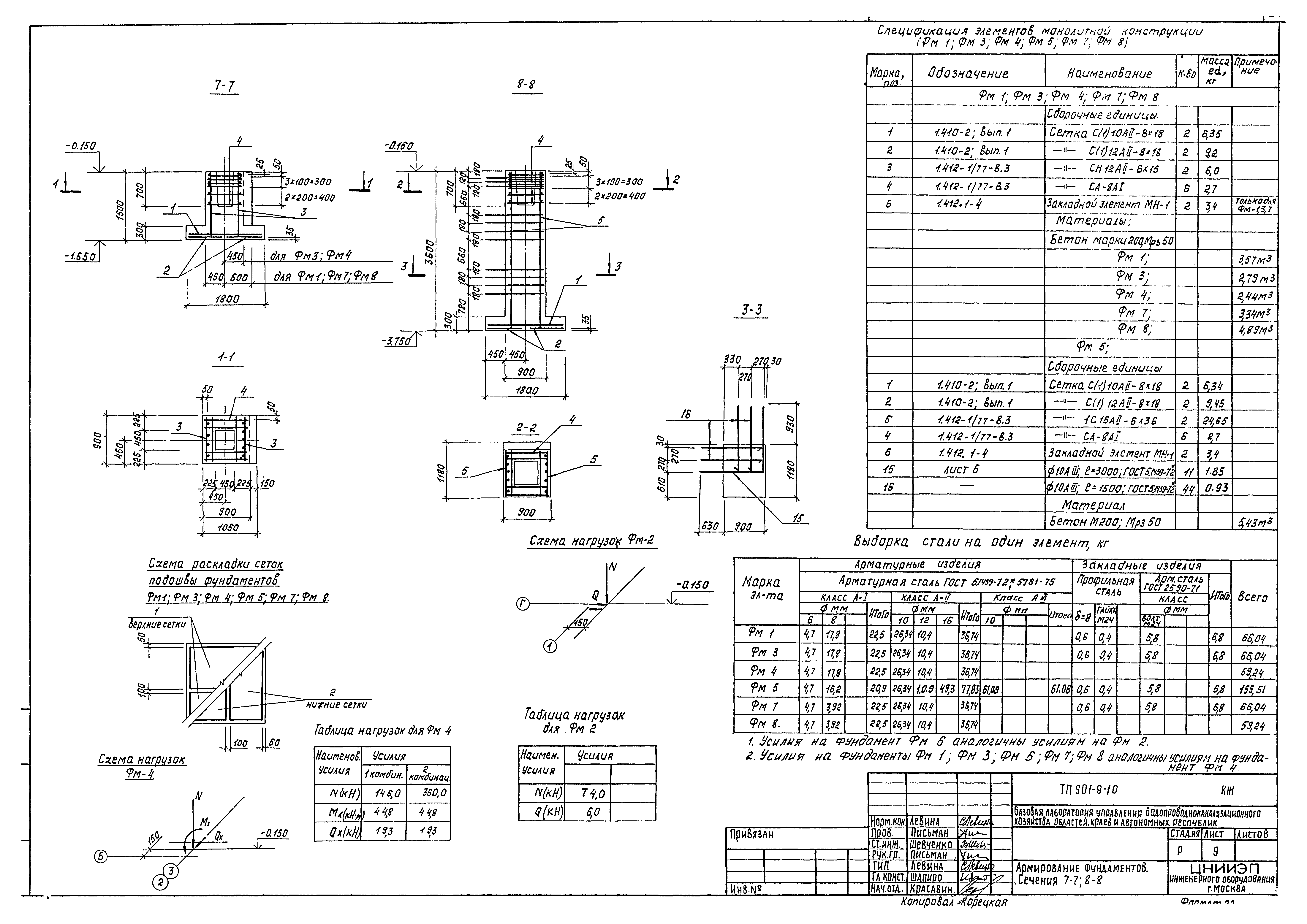 Типовой проект 901-9-10