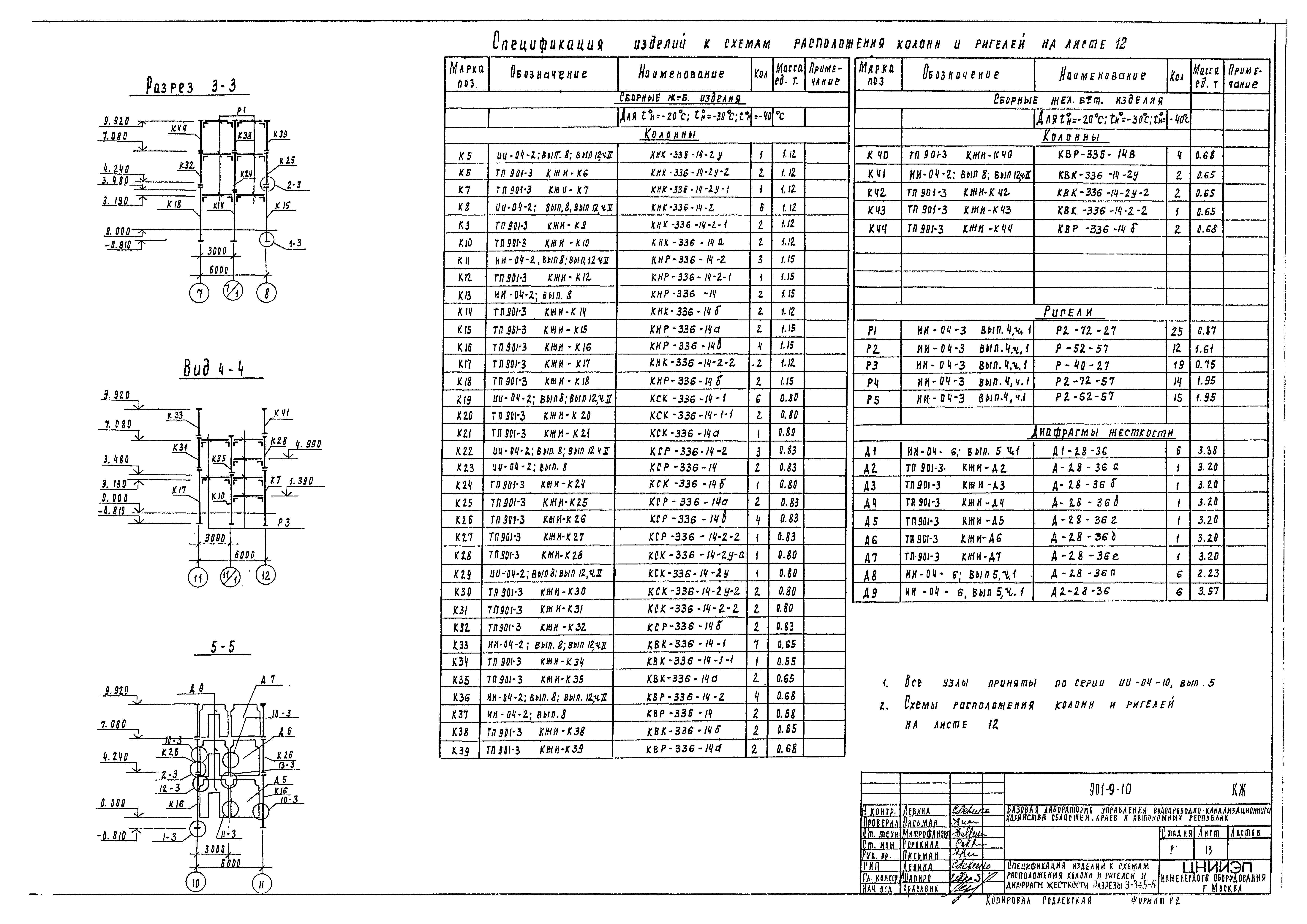 Типовой проект 901-9-10