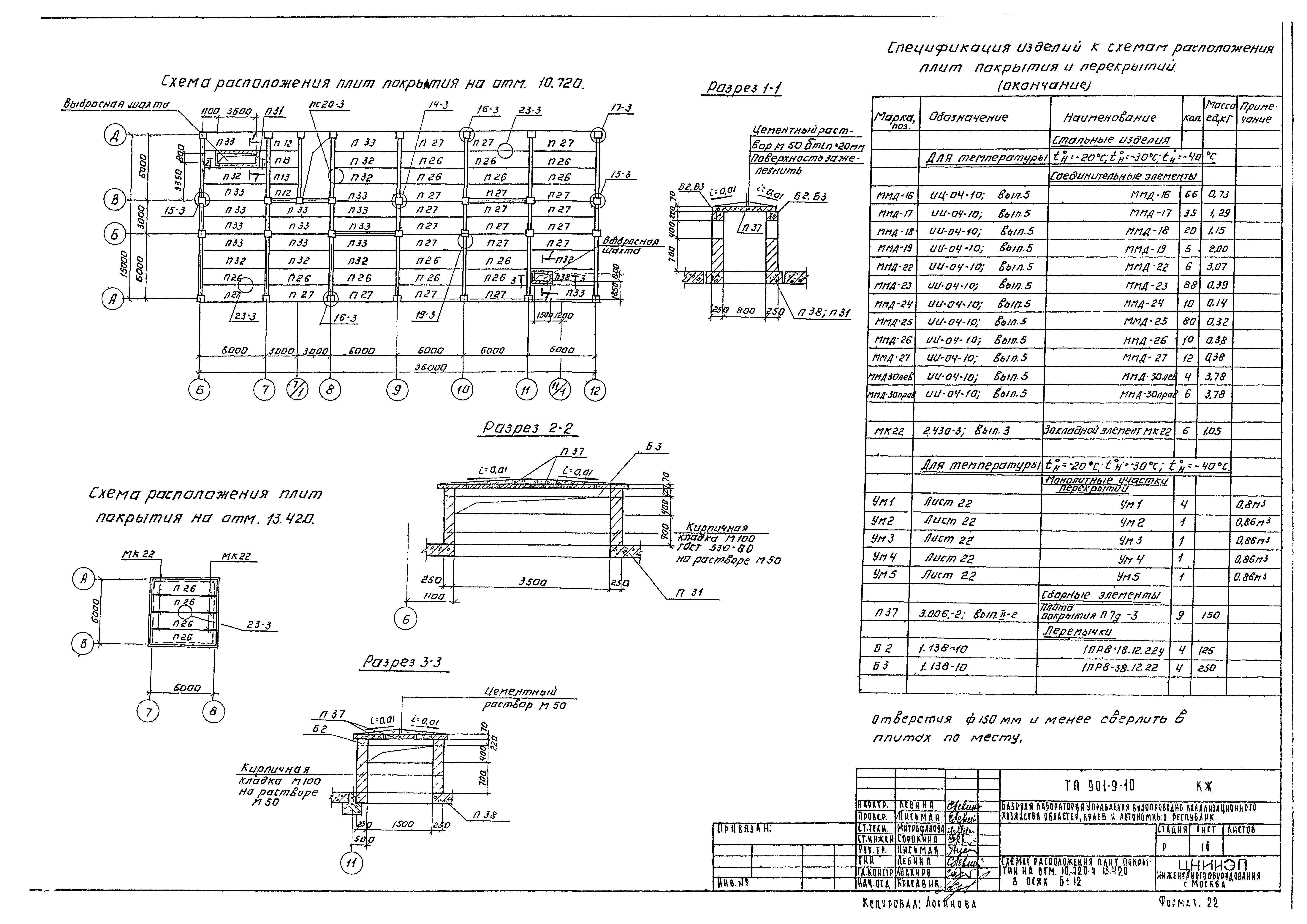 Типовой проект 901-9-10