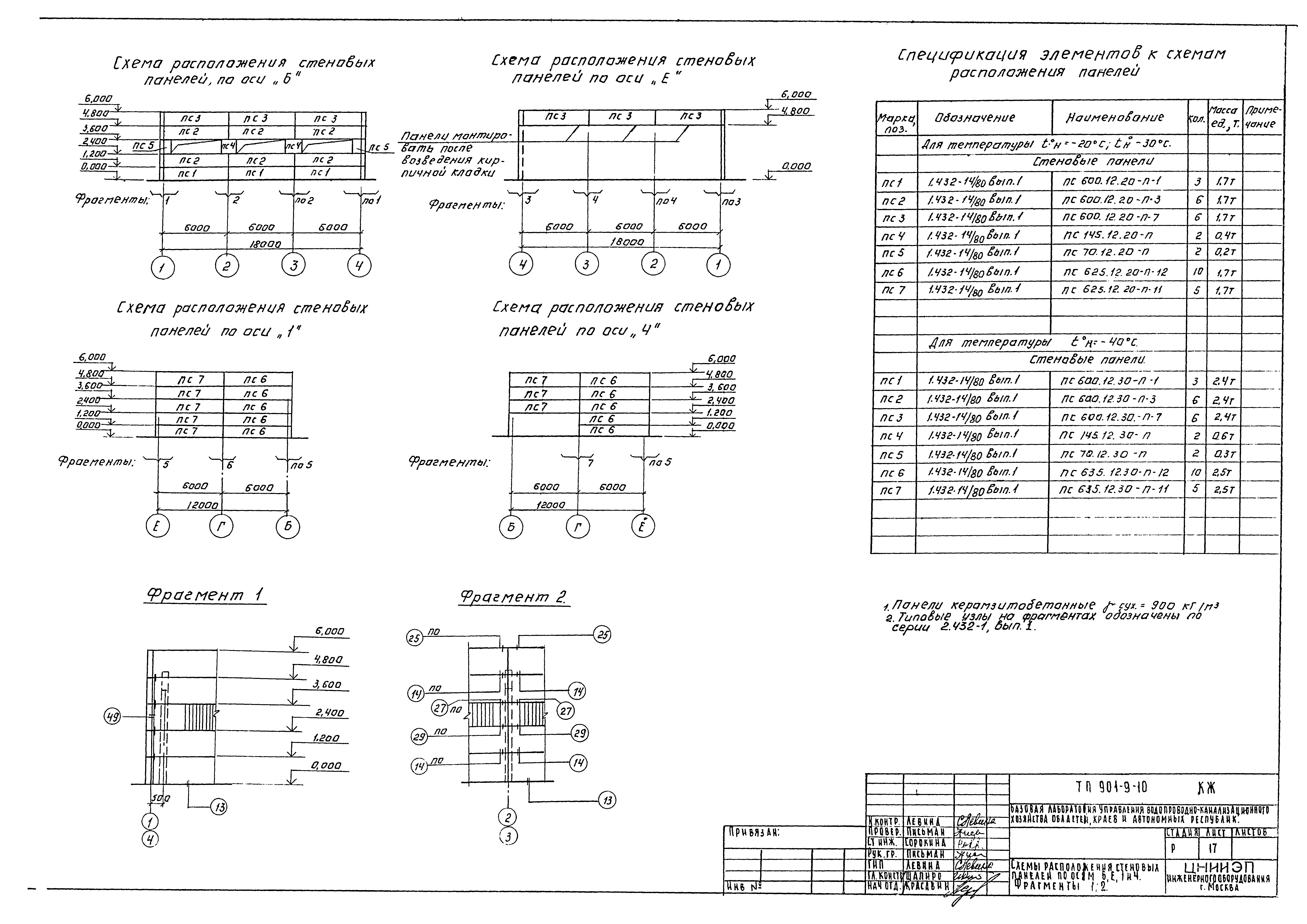 Типовой проект 901-9-10