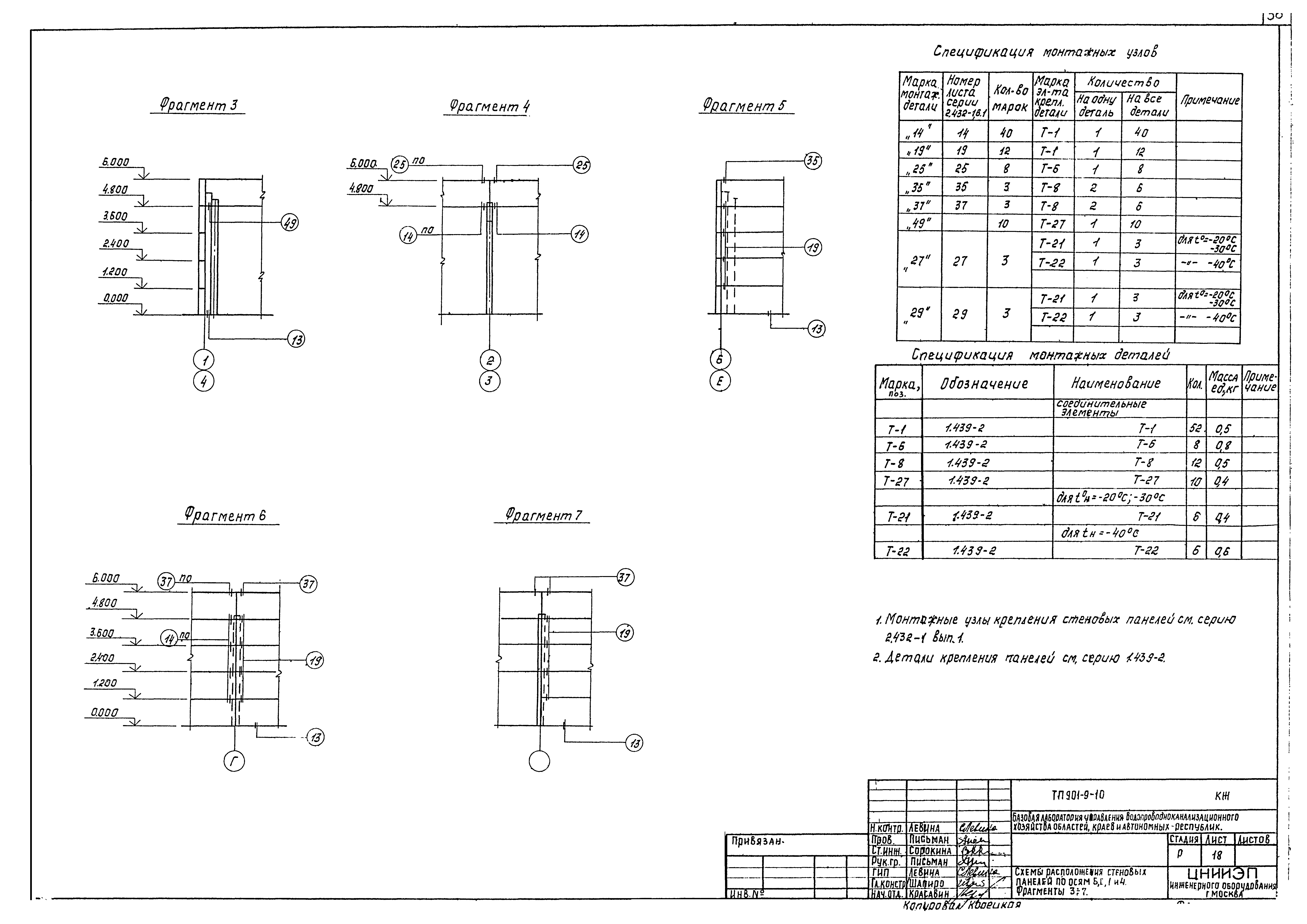 Типовой проект 901-9-10