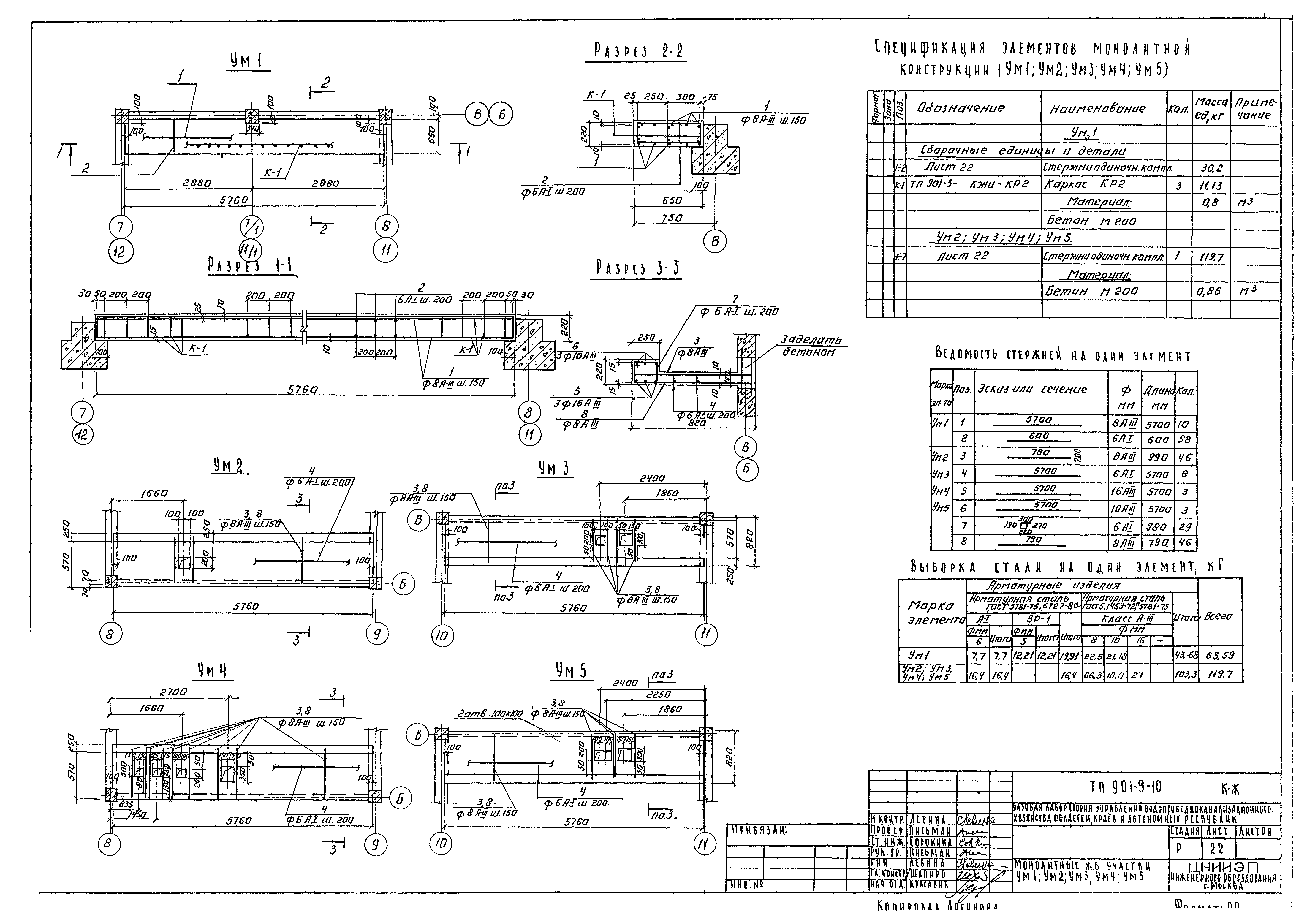 Типовой проект 901-9-10