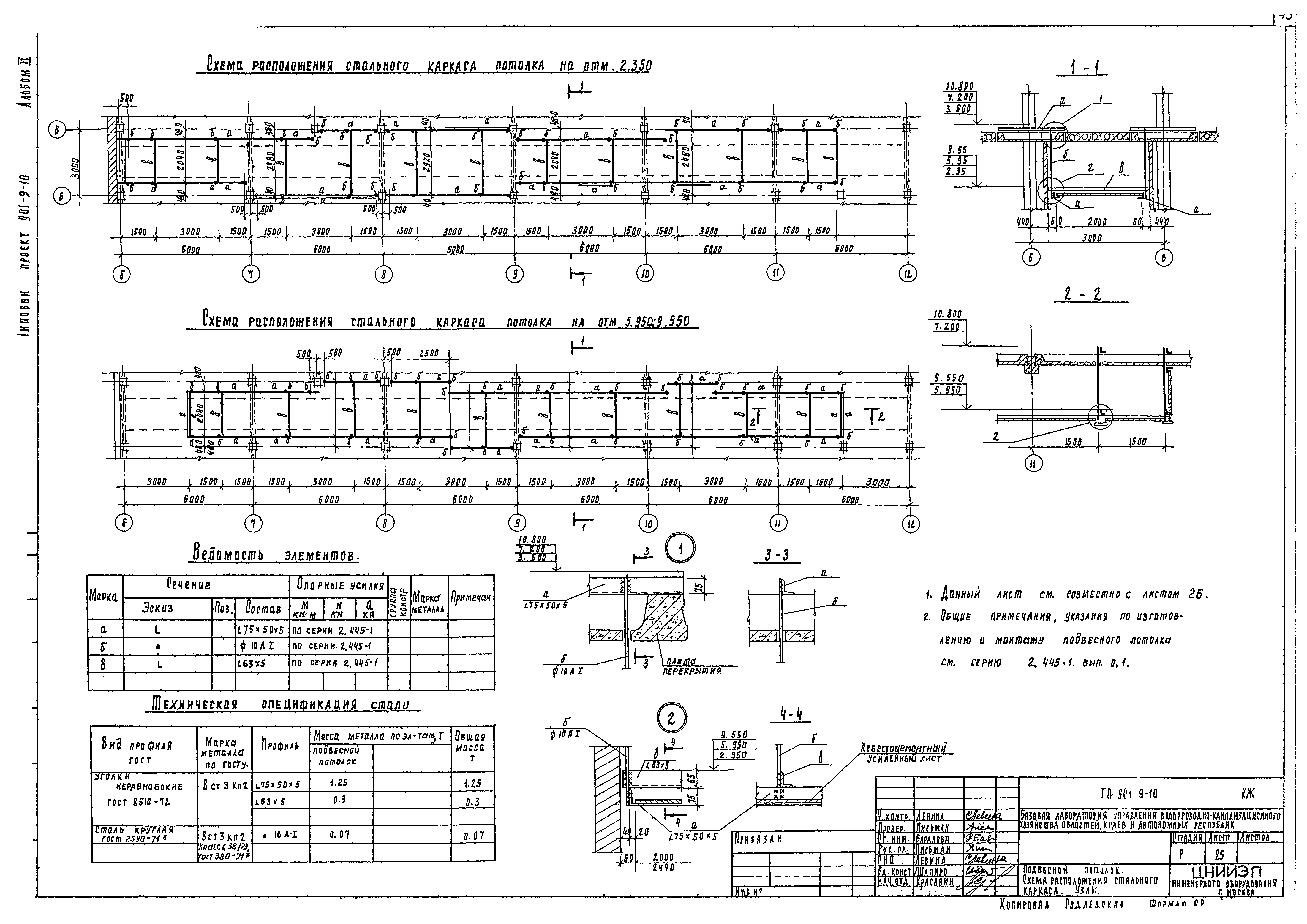 Типовой проект 901-9-10