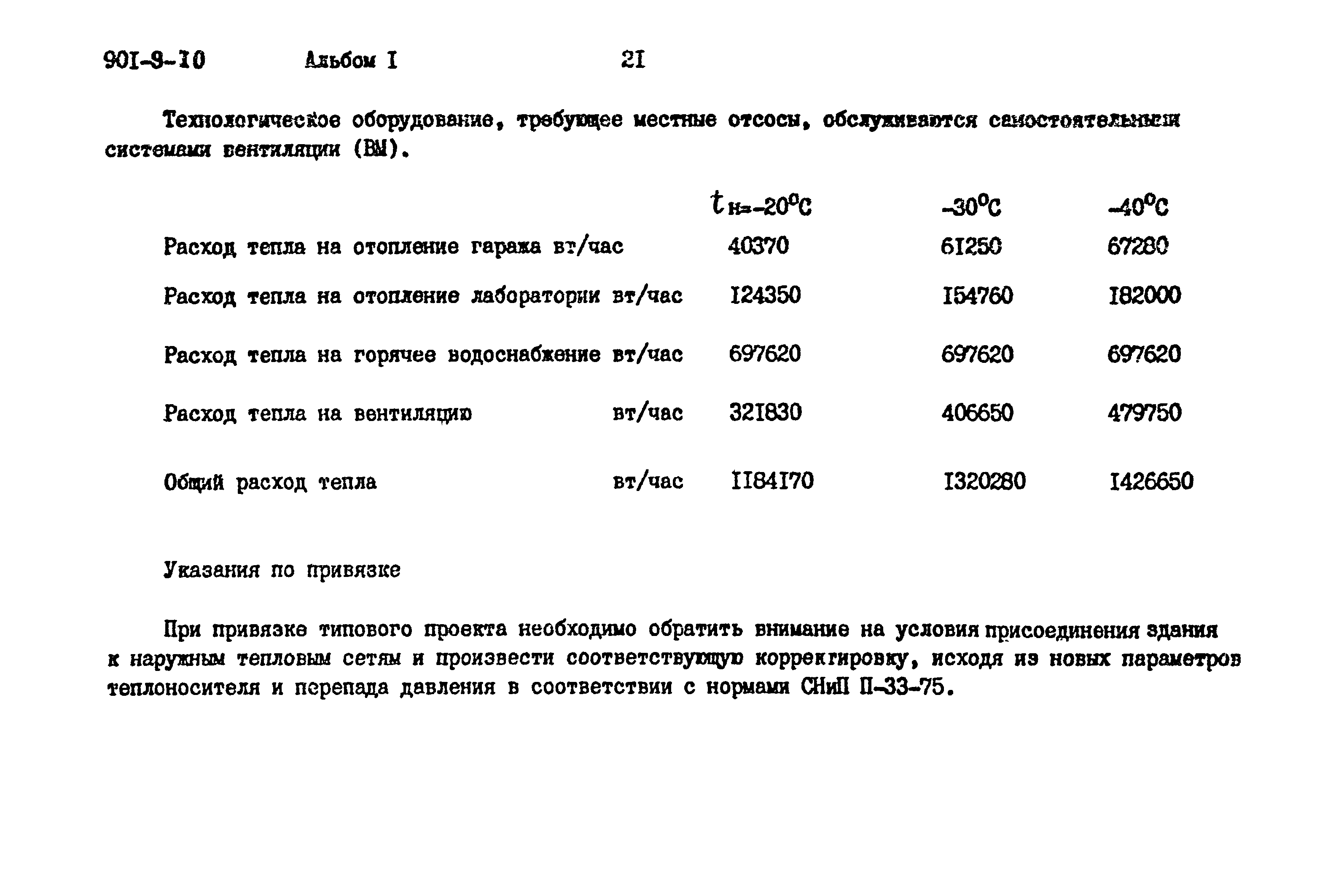 Типовой проект 901-9-10