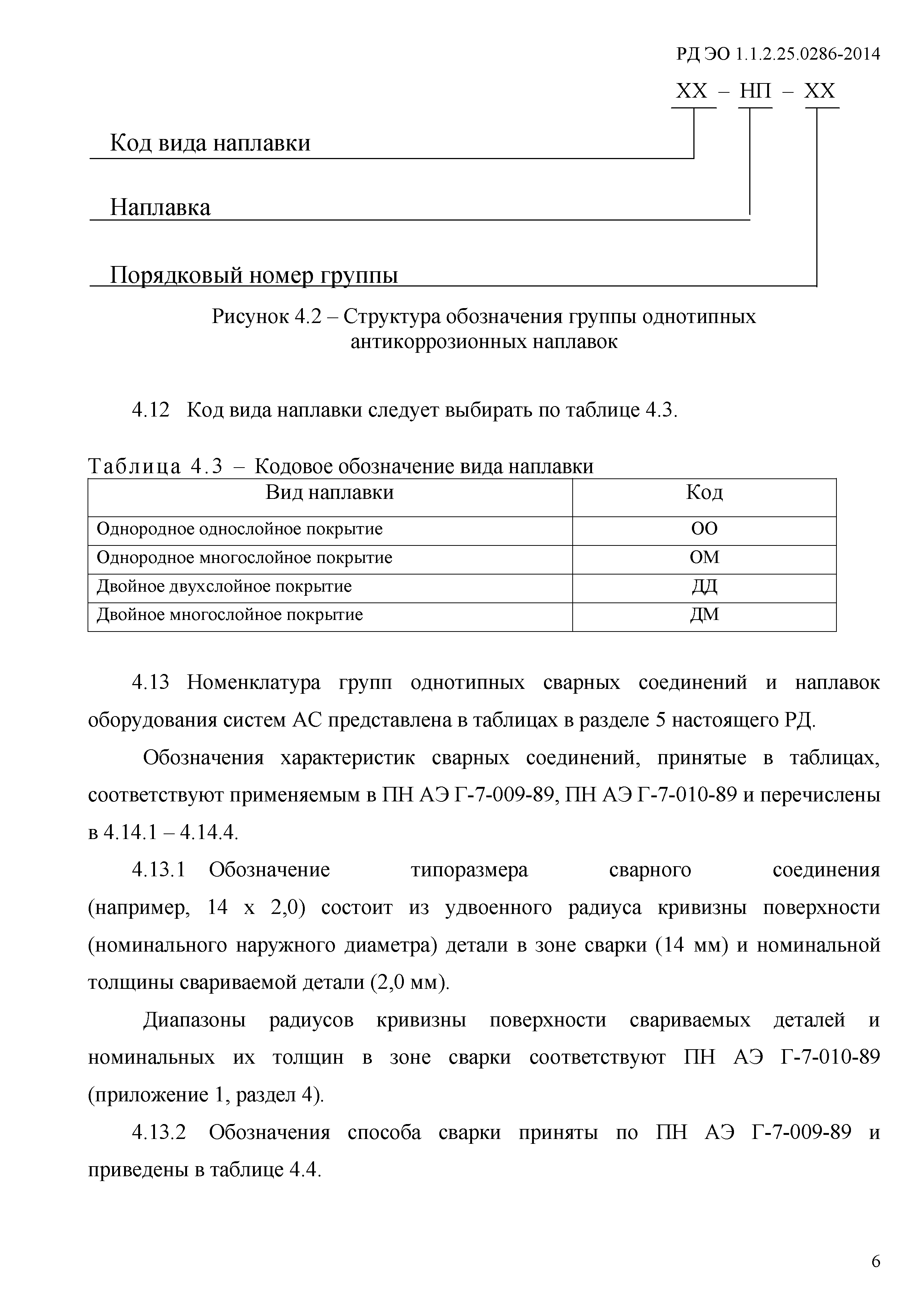 Скачать РД ЭО 1.1.2.25.0286-2014 Номенклатура групп однотипных свайных  соединений и наплавок оборудования и трубопроводов систем АС c РУ ВВЭР-440,  ВВЭР-1000 и РБМК-1000. Требования