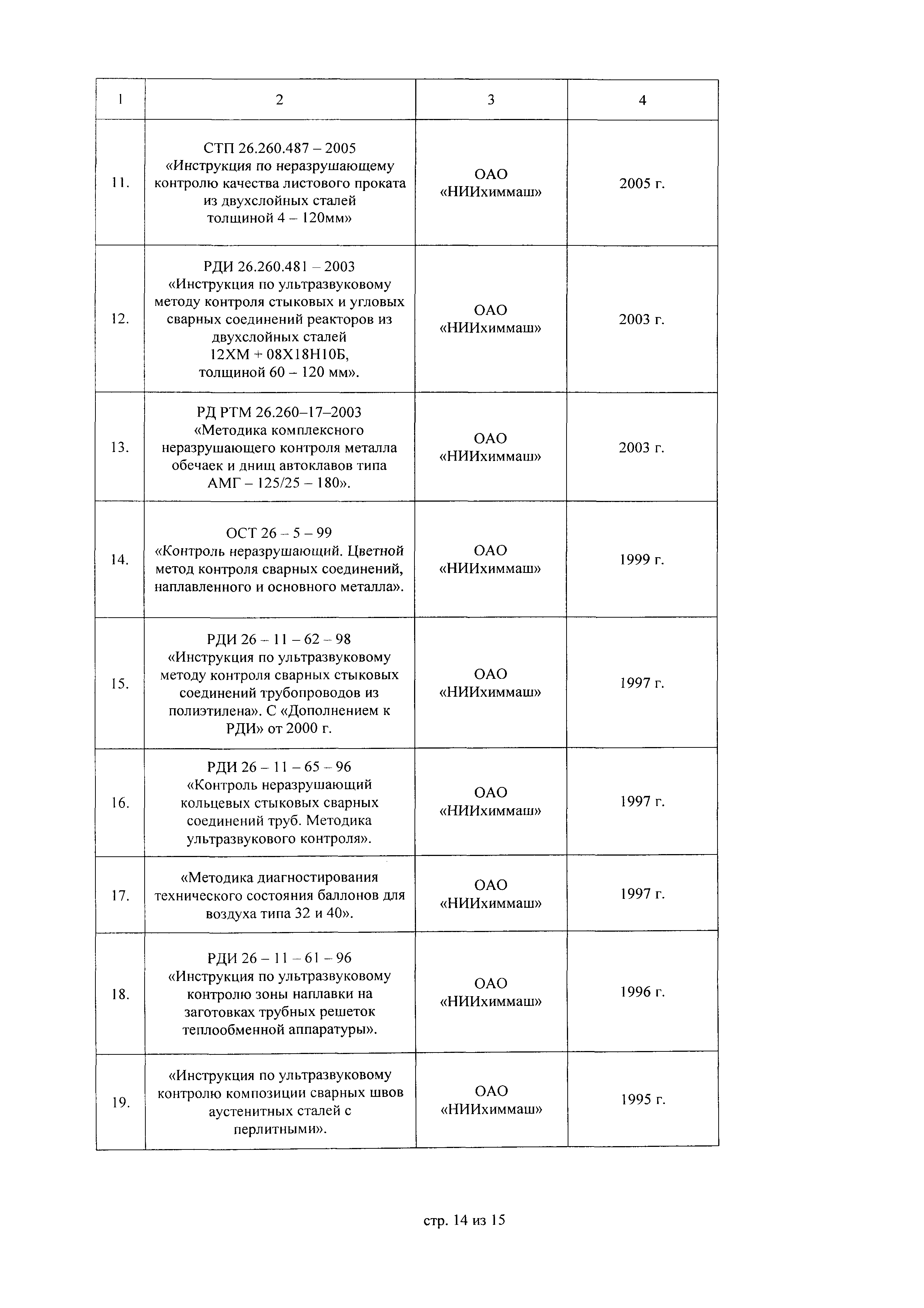 Информационное письмо 2