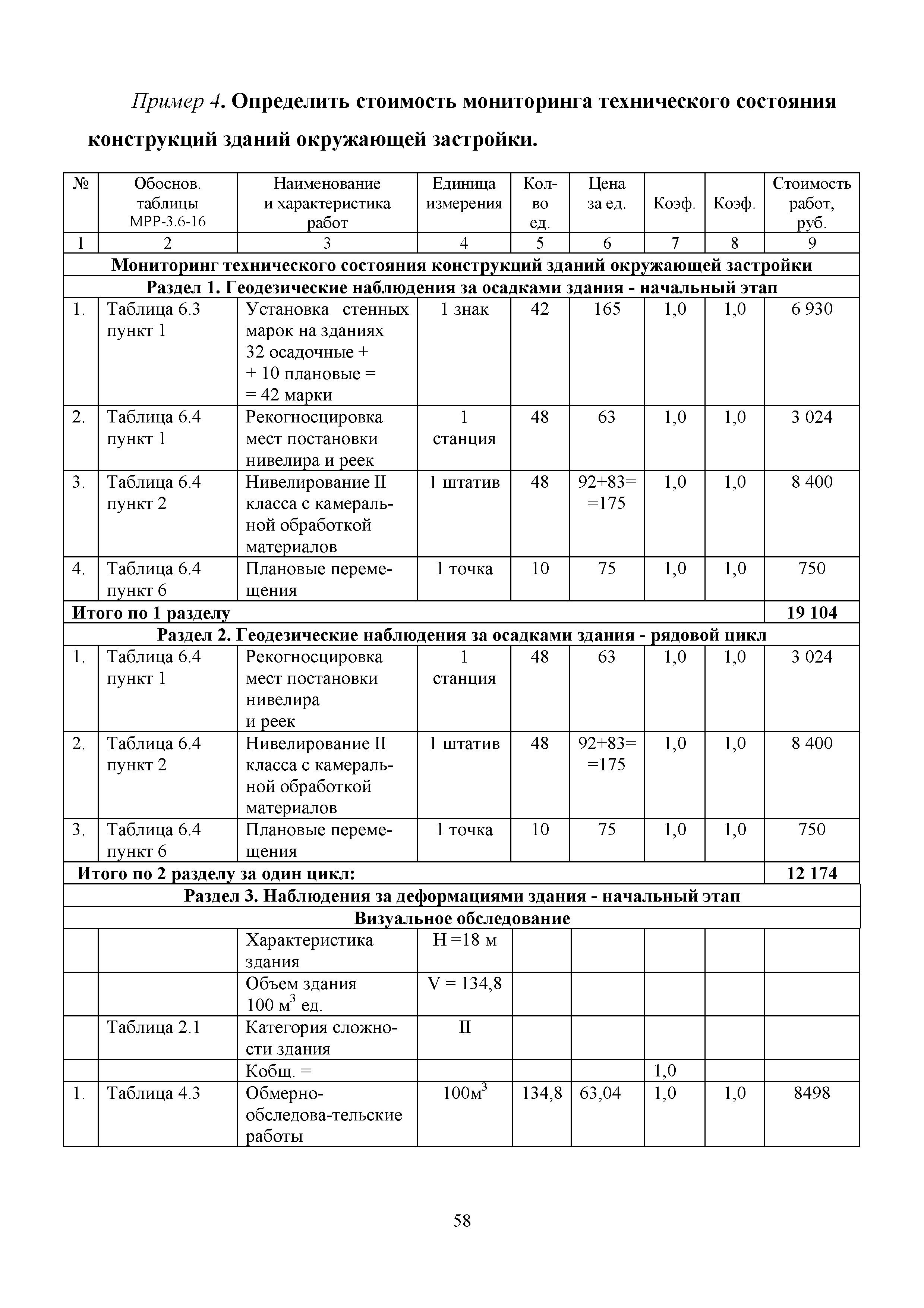 МРР 3.6-16