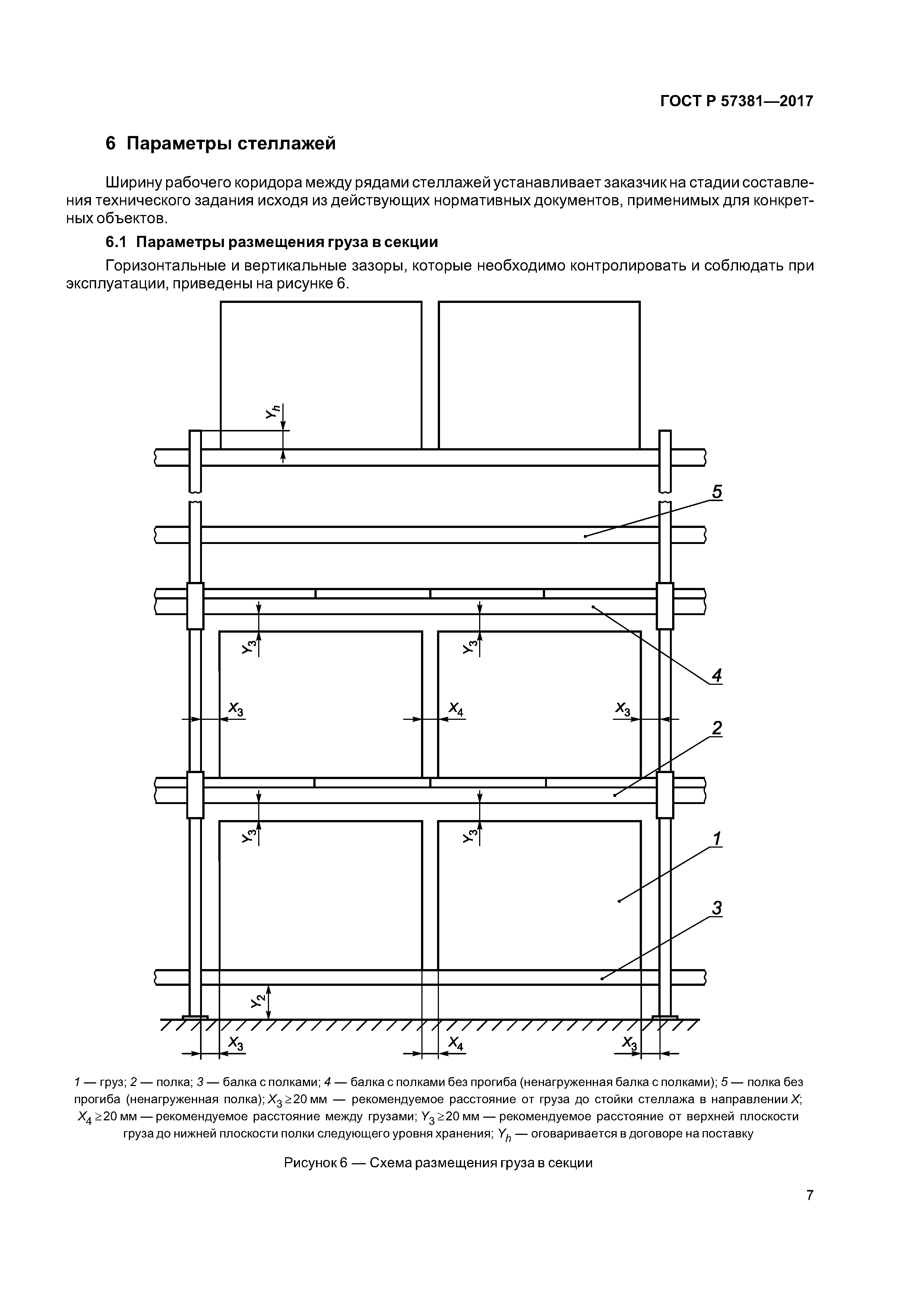 ГОСТ Р 57381-2017