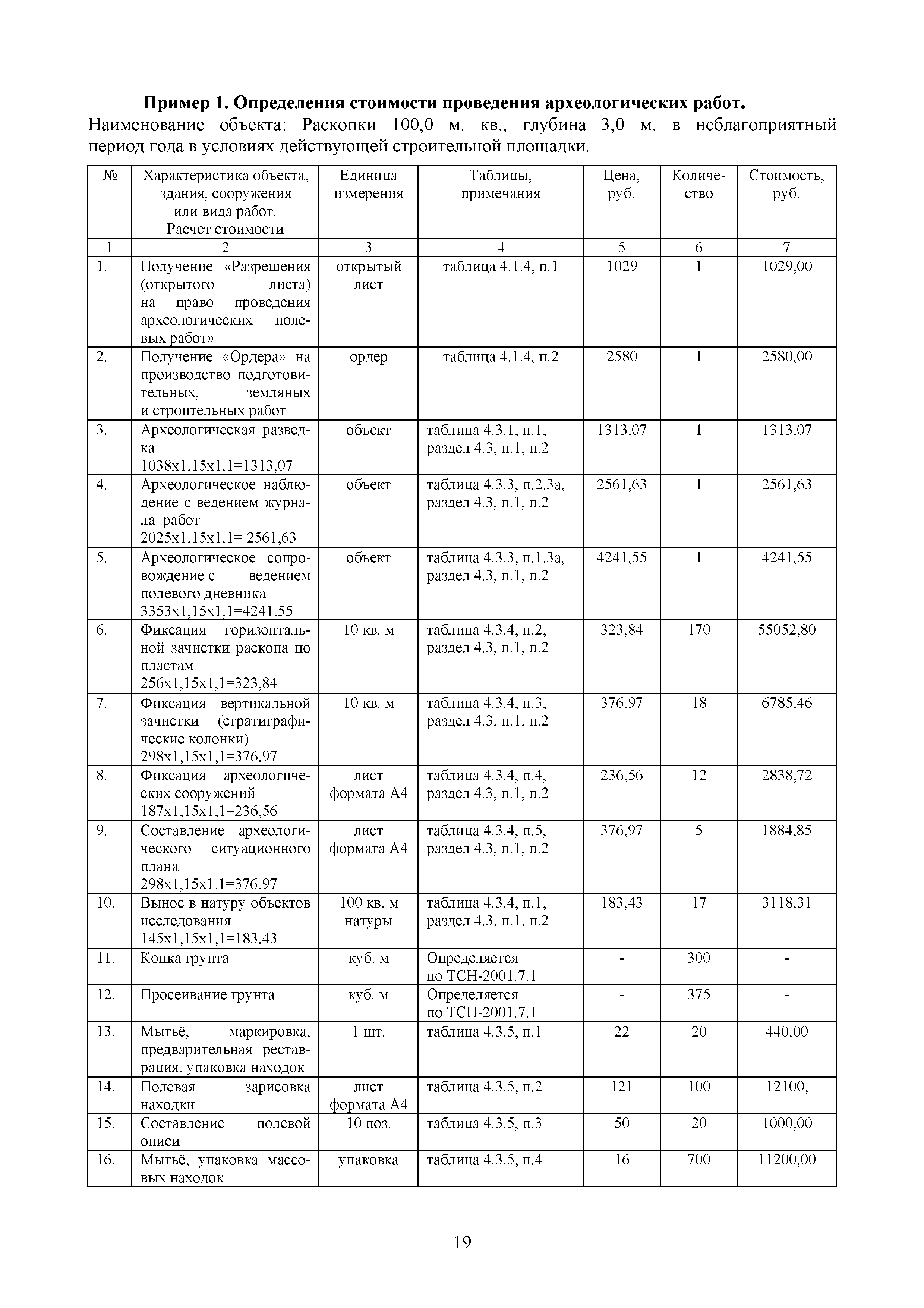 МРР 3.5-16