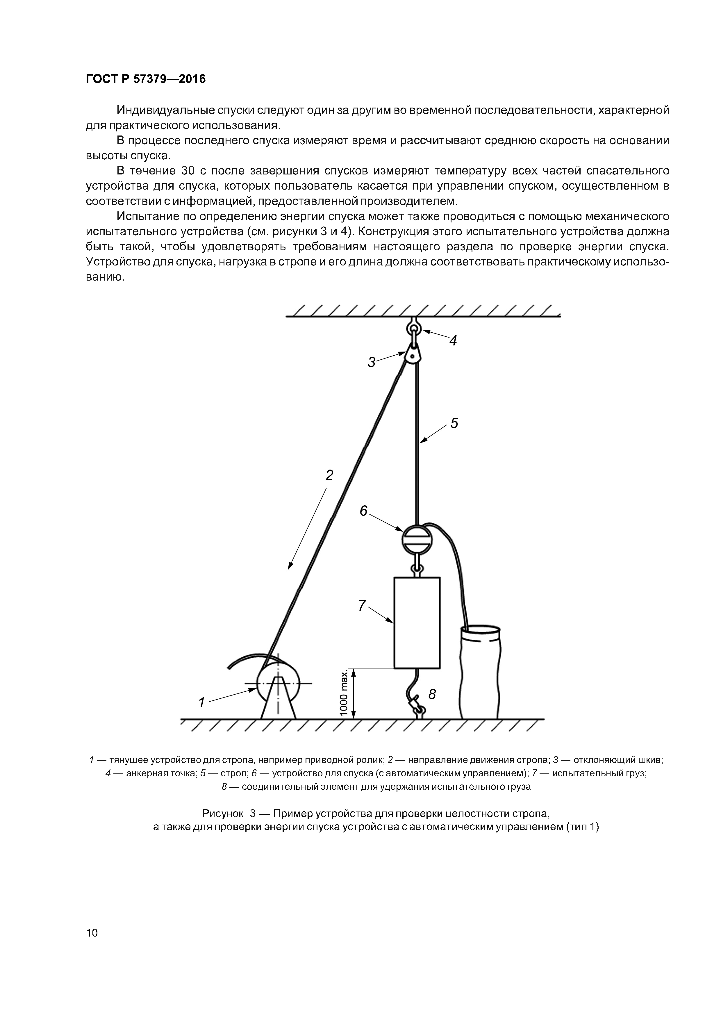 ГОСТ Р 57379-2016