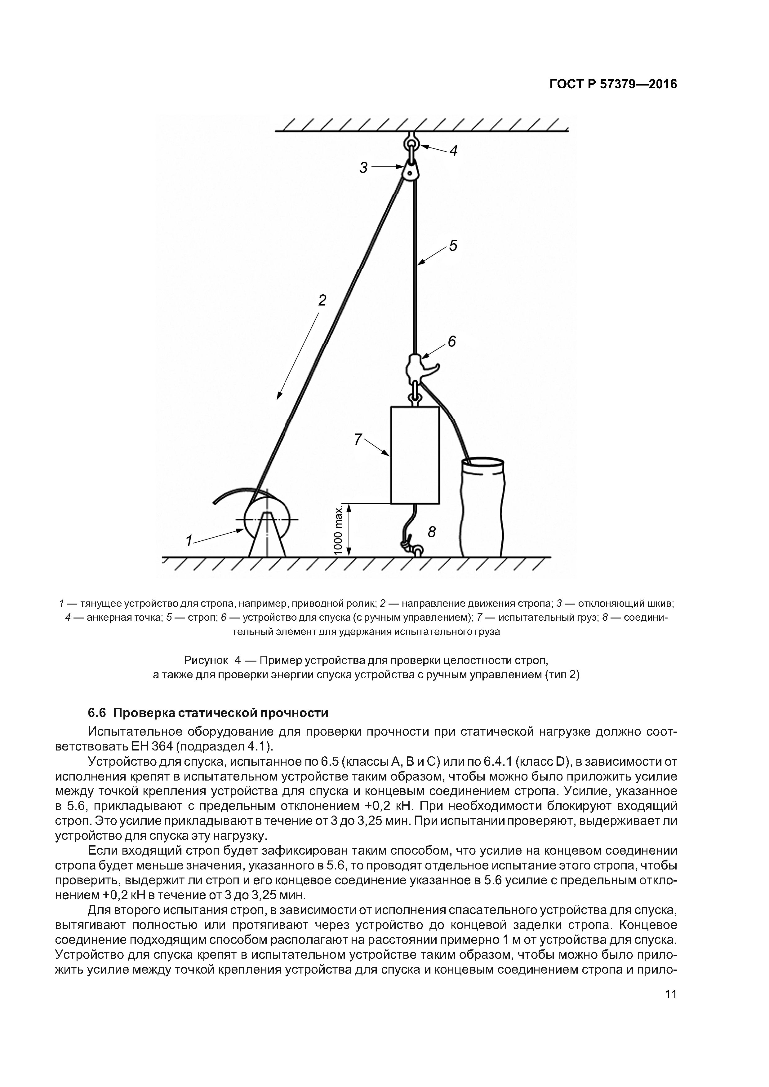 ГОСТ Р 57379-2016