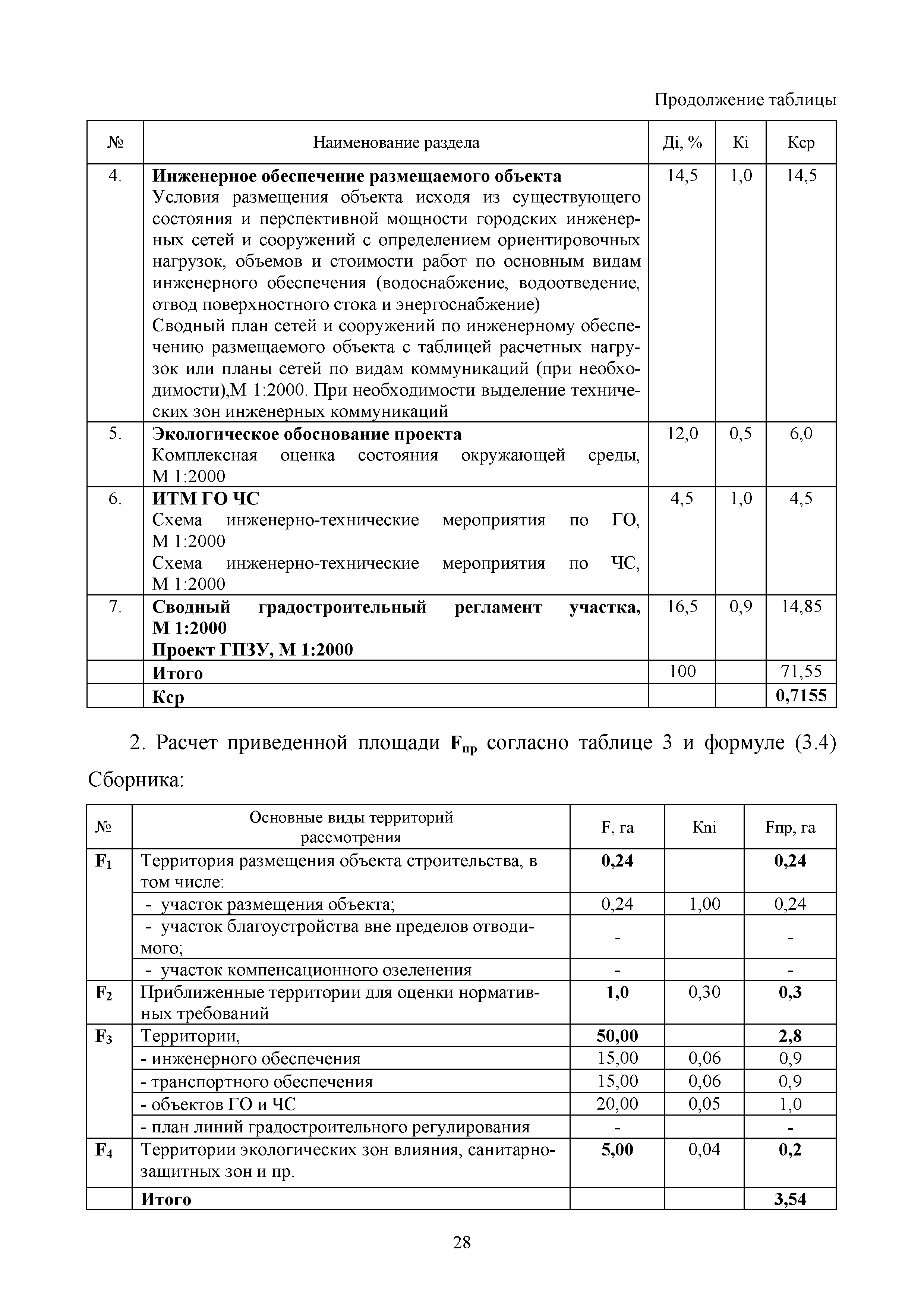 МРР 2.5-16