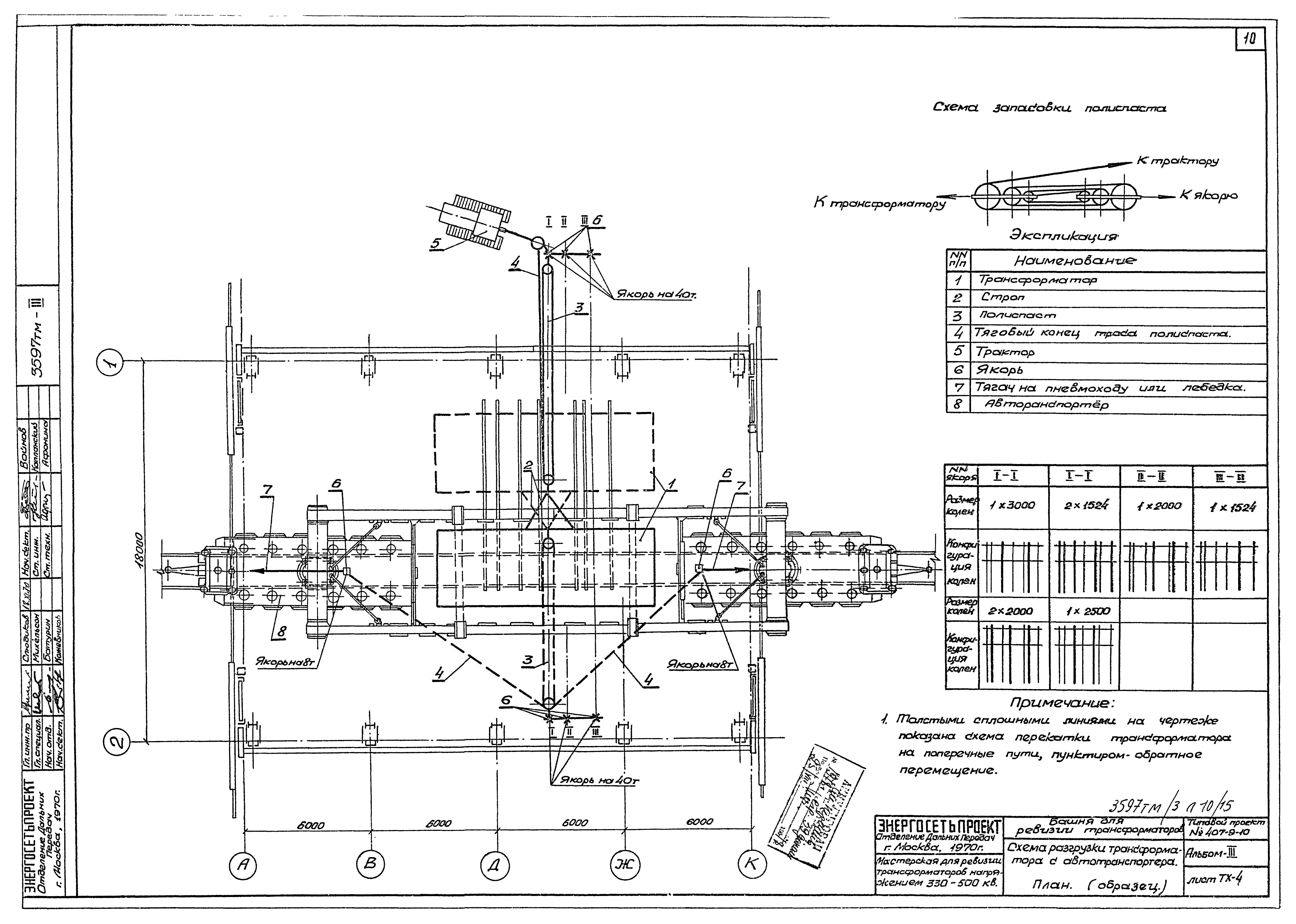 Типовой проект 407-9-10