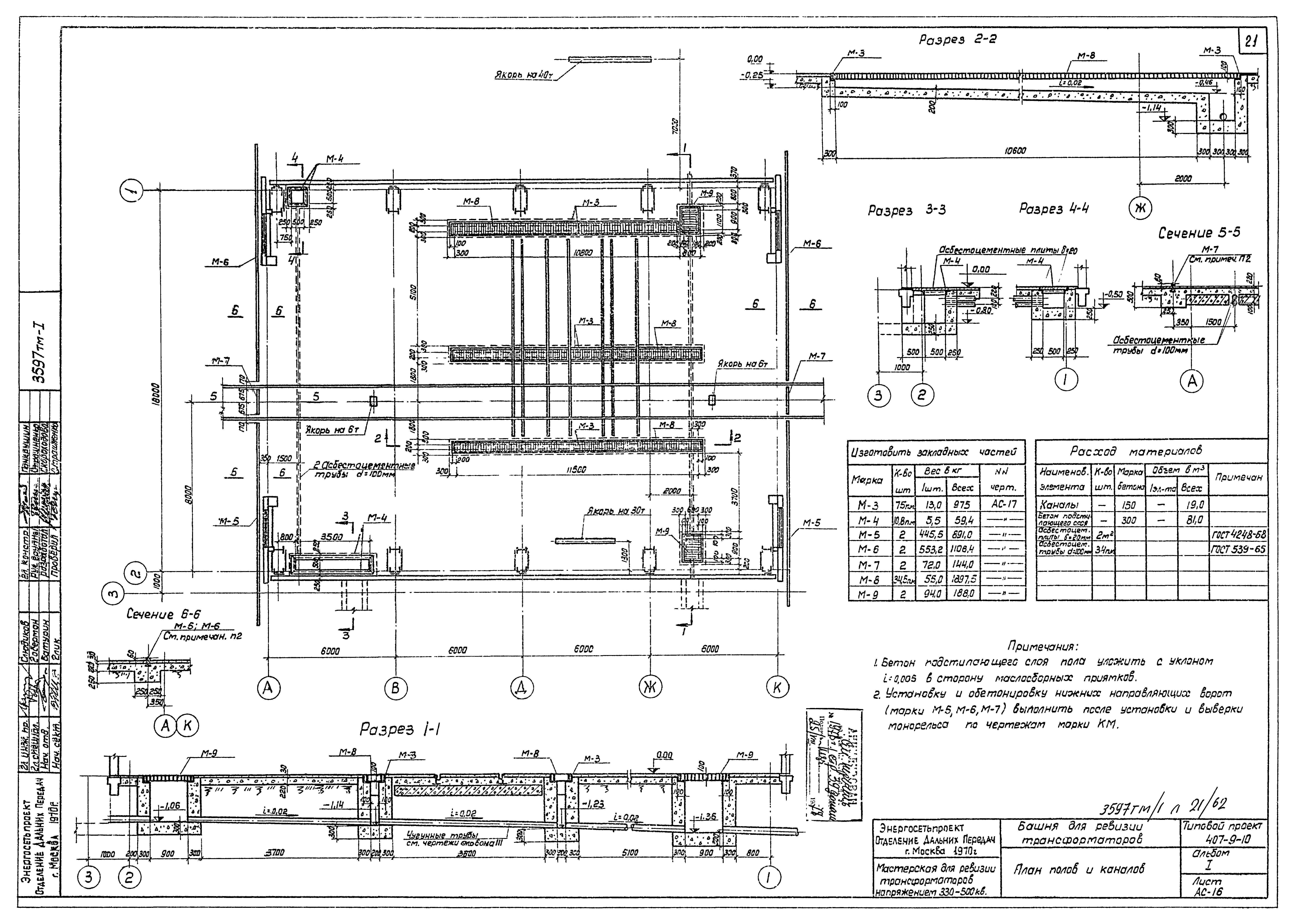 Типовой проект 407-9-10