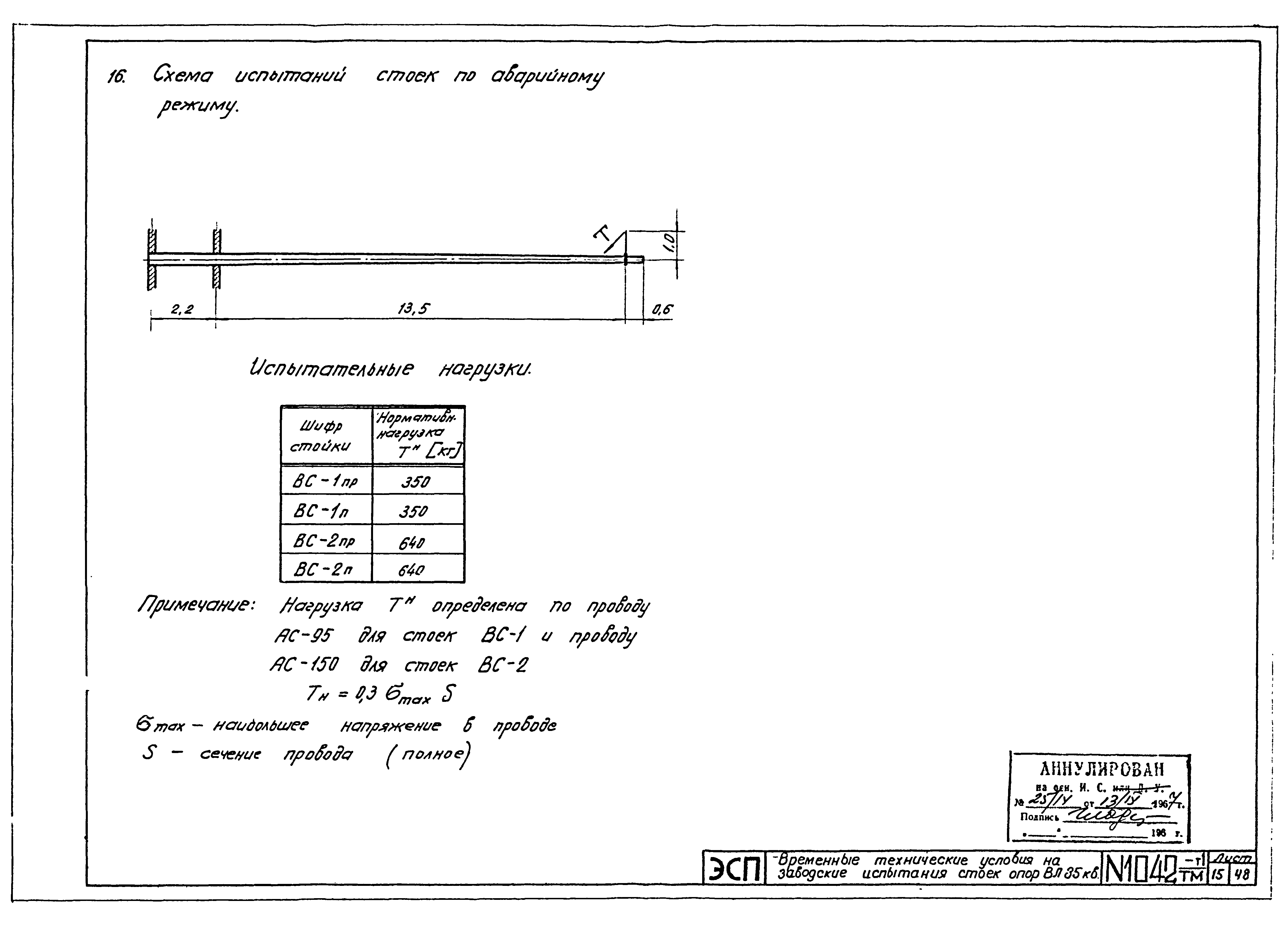 Типовой проект 1042тм