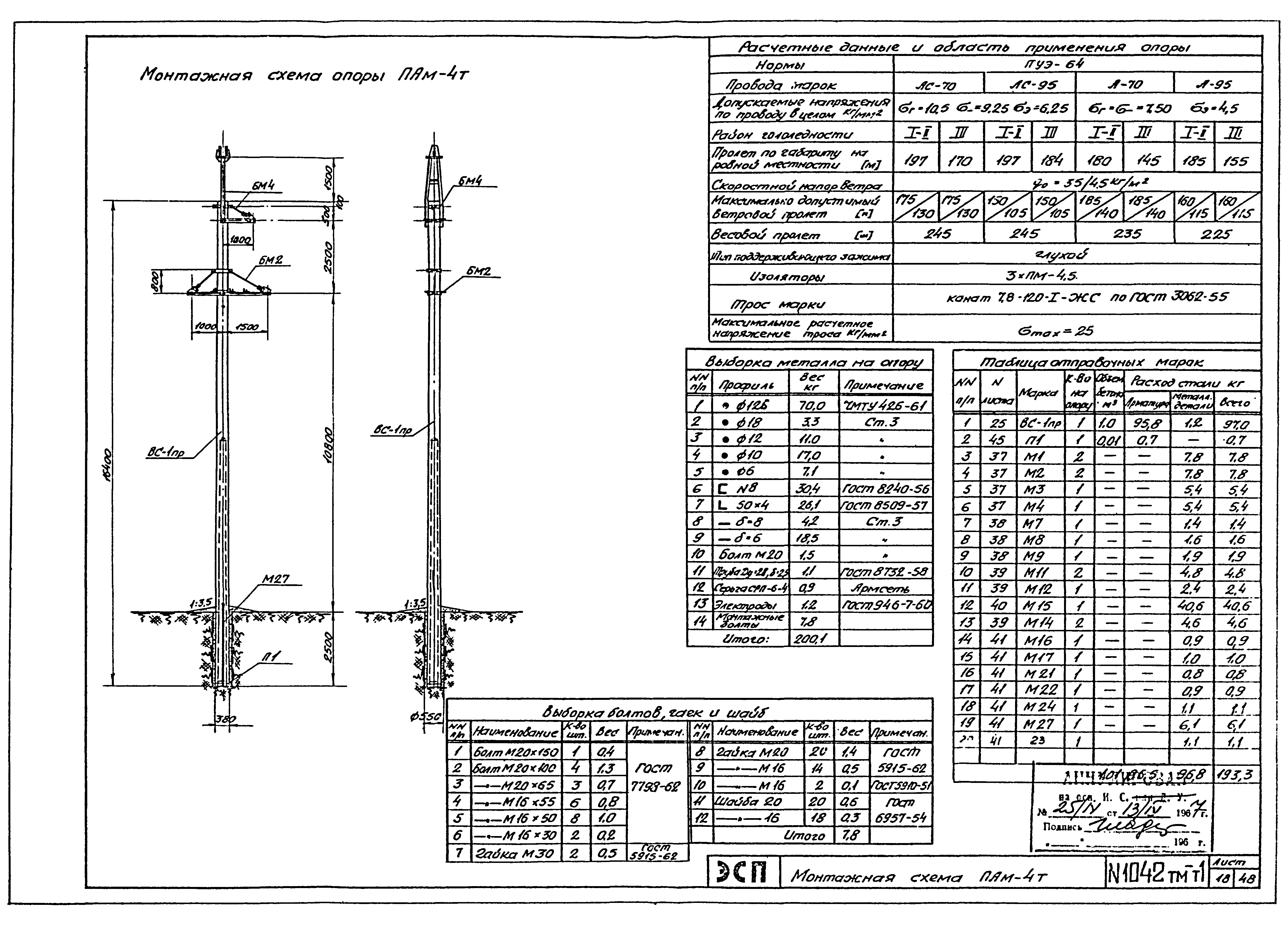 Типовой проект 1042тм