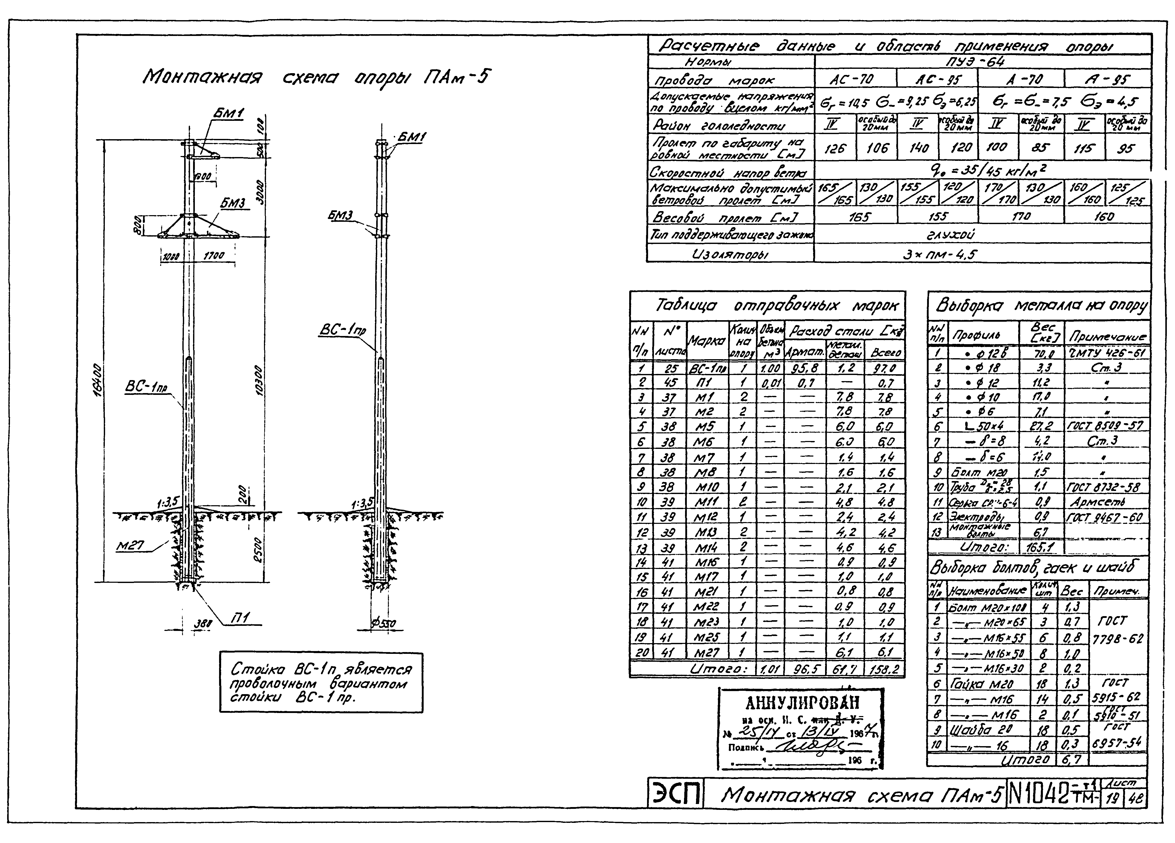 Типовой проект 1042тм