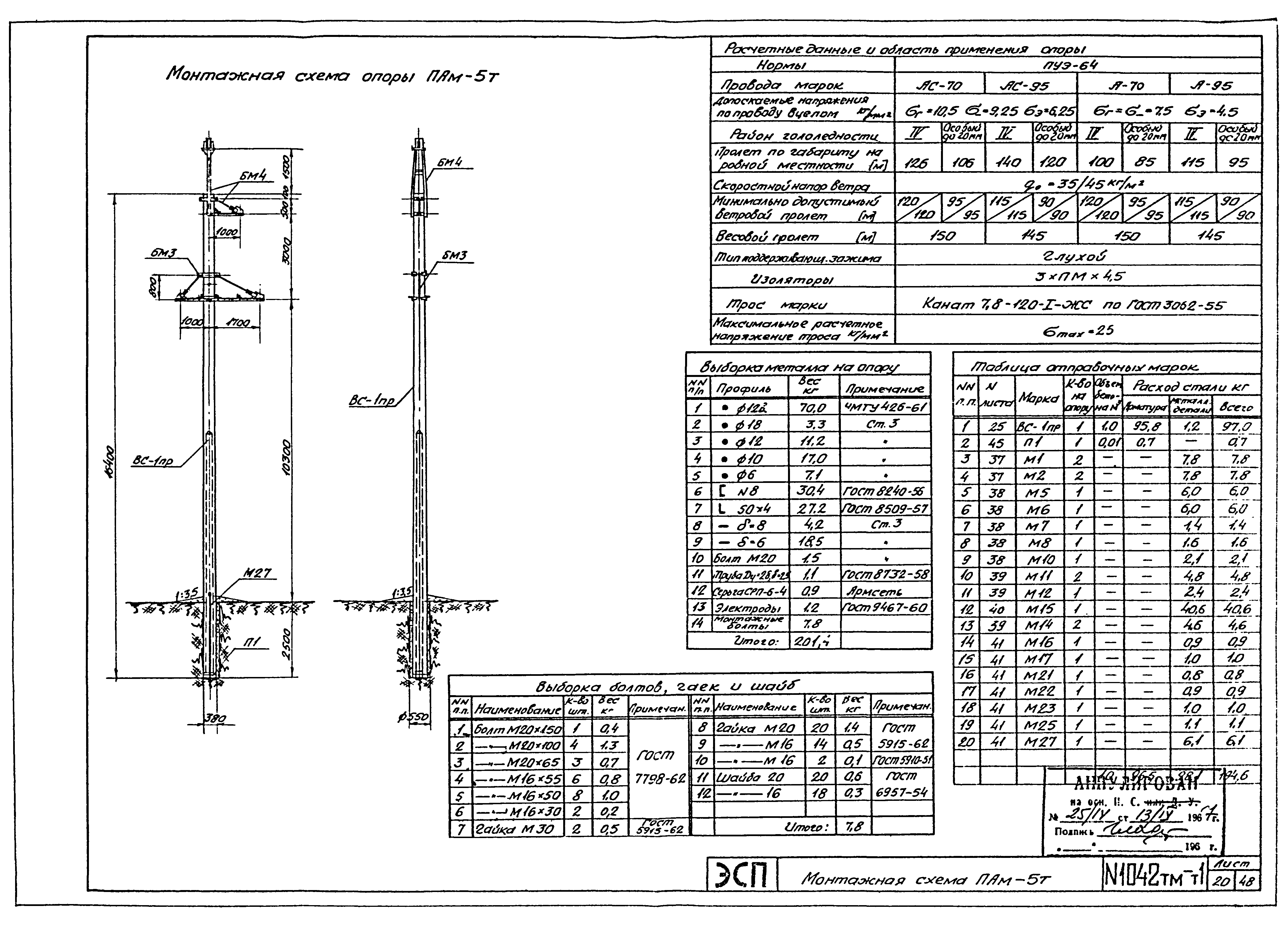 Типовой проект 1042тм