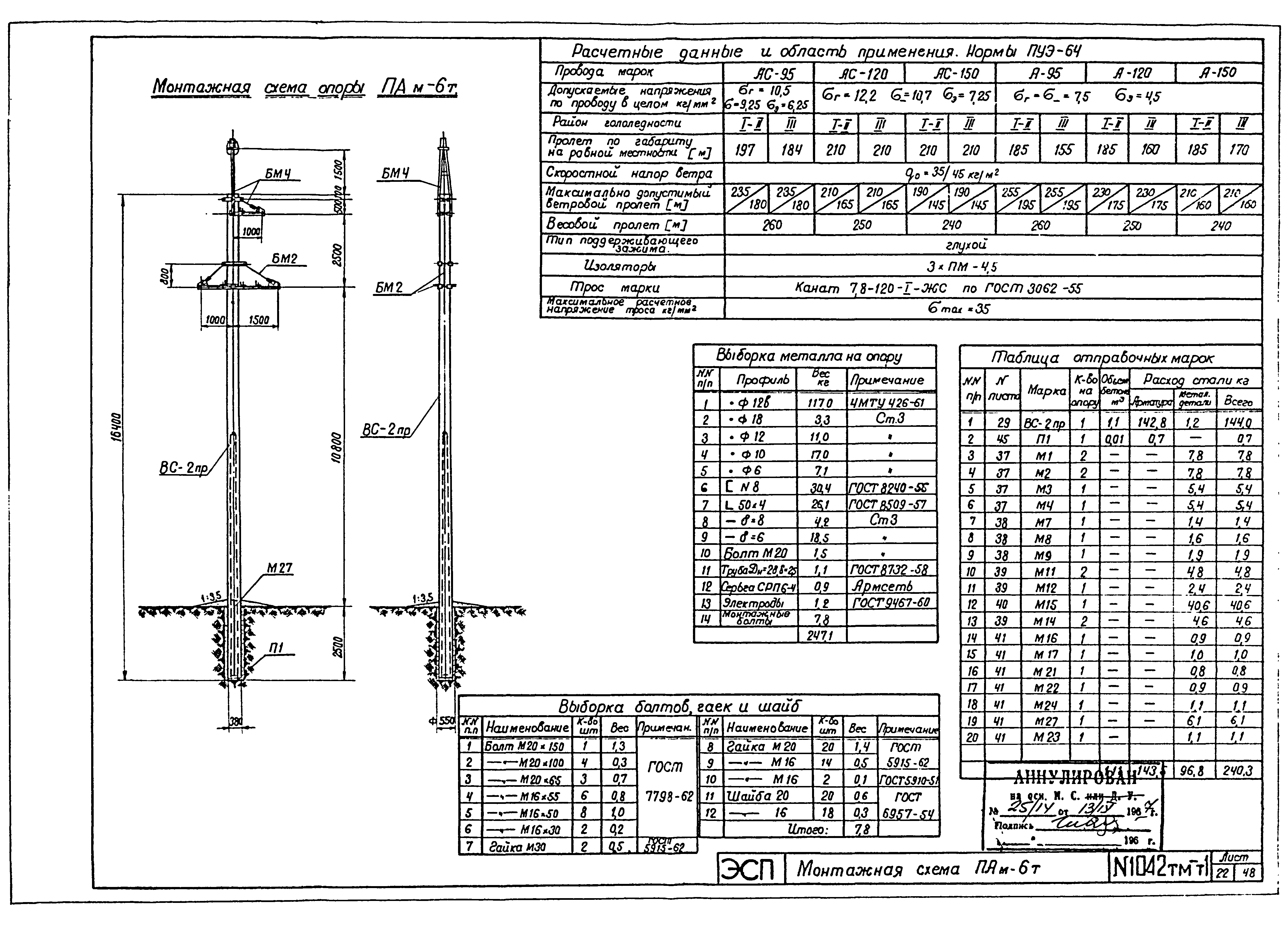 Типовой проект 1042тм