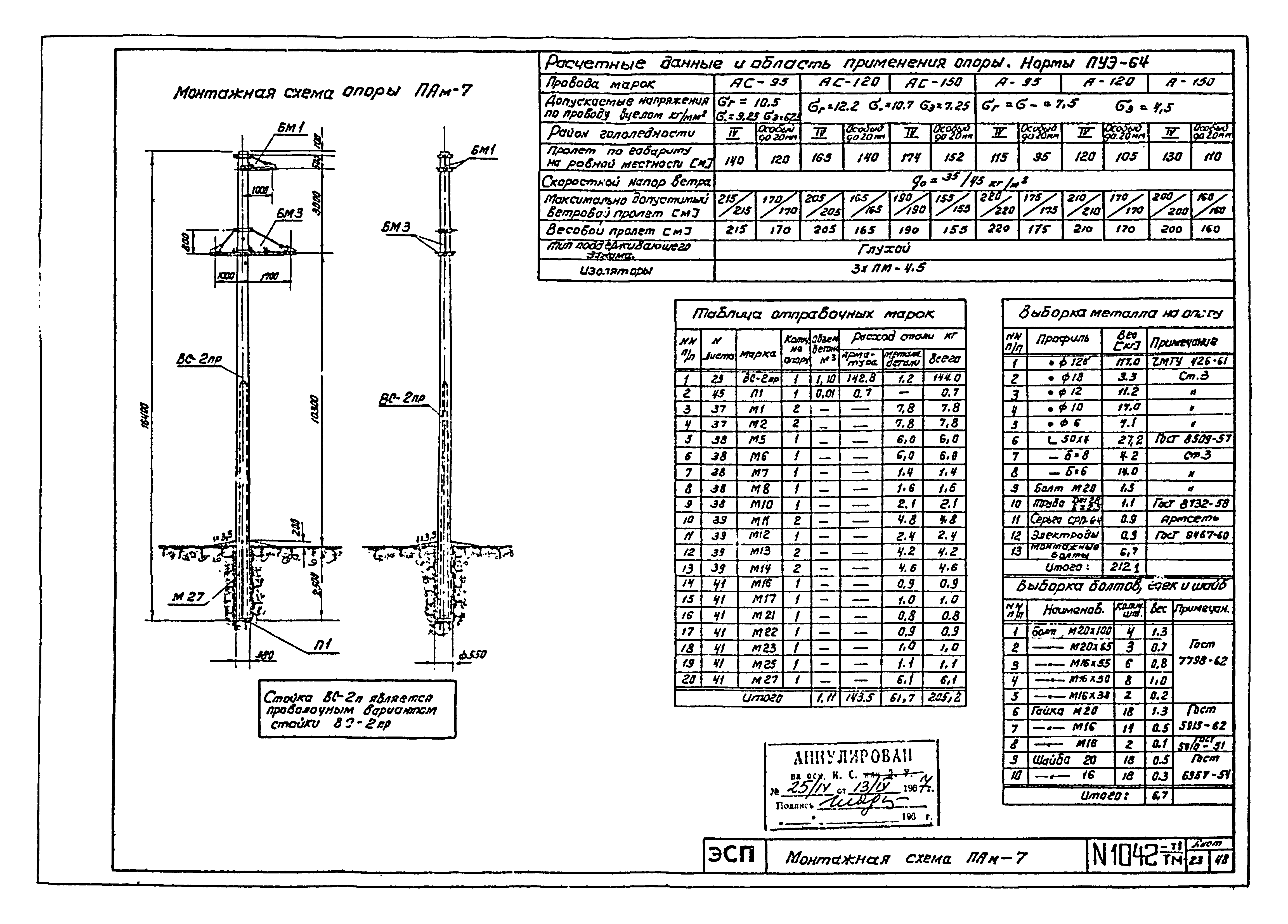 Типовой проект 1042тм