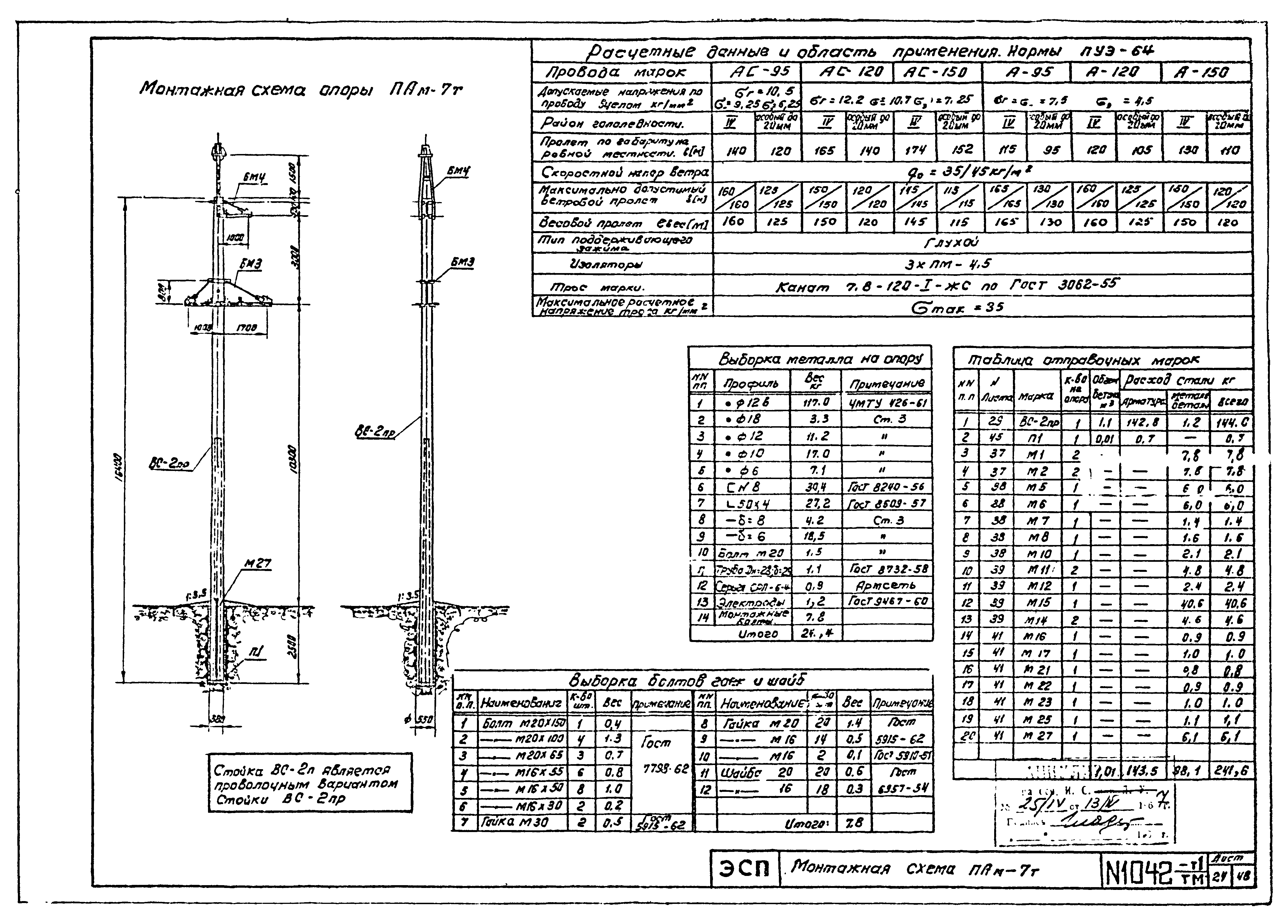 Типовой проект 1042тм