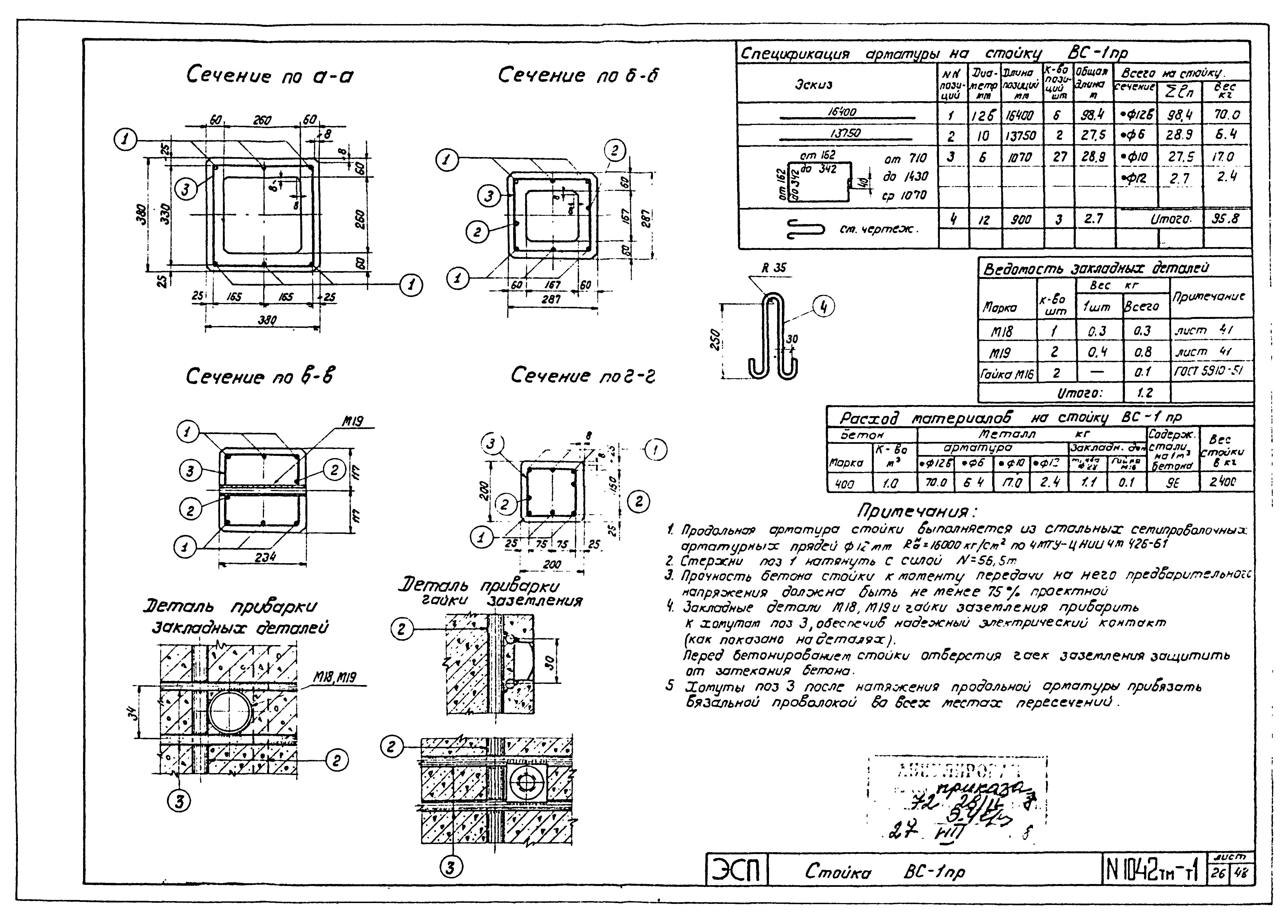 Типовой проект 1042тм