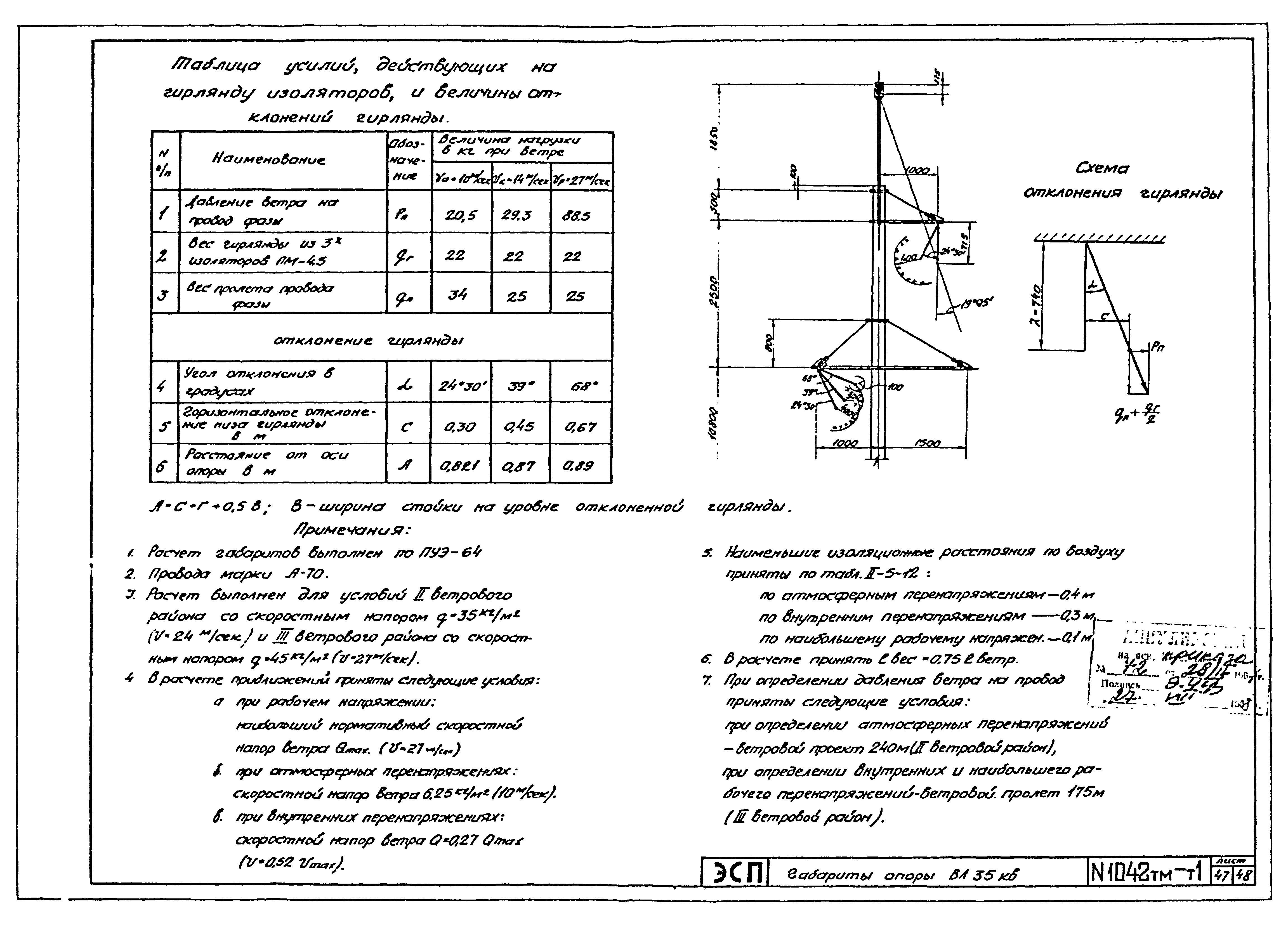 Типовой проект 1042тм