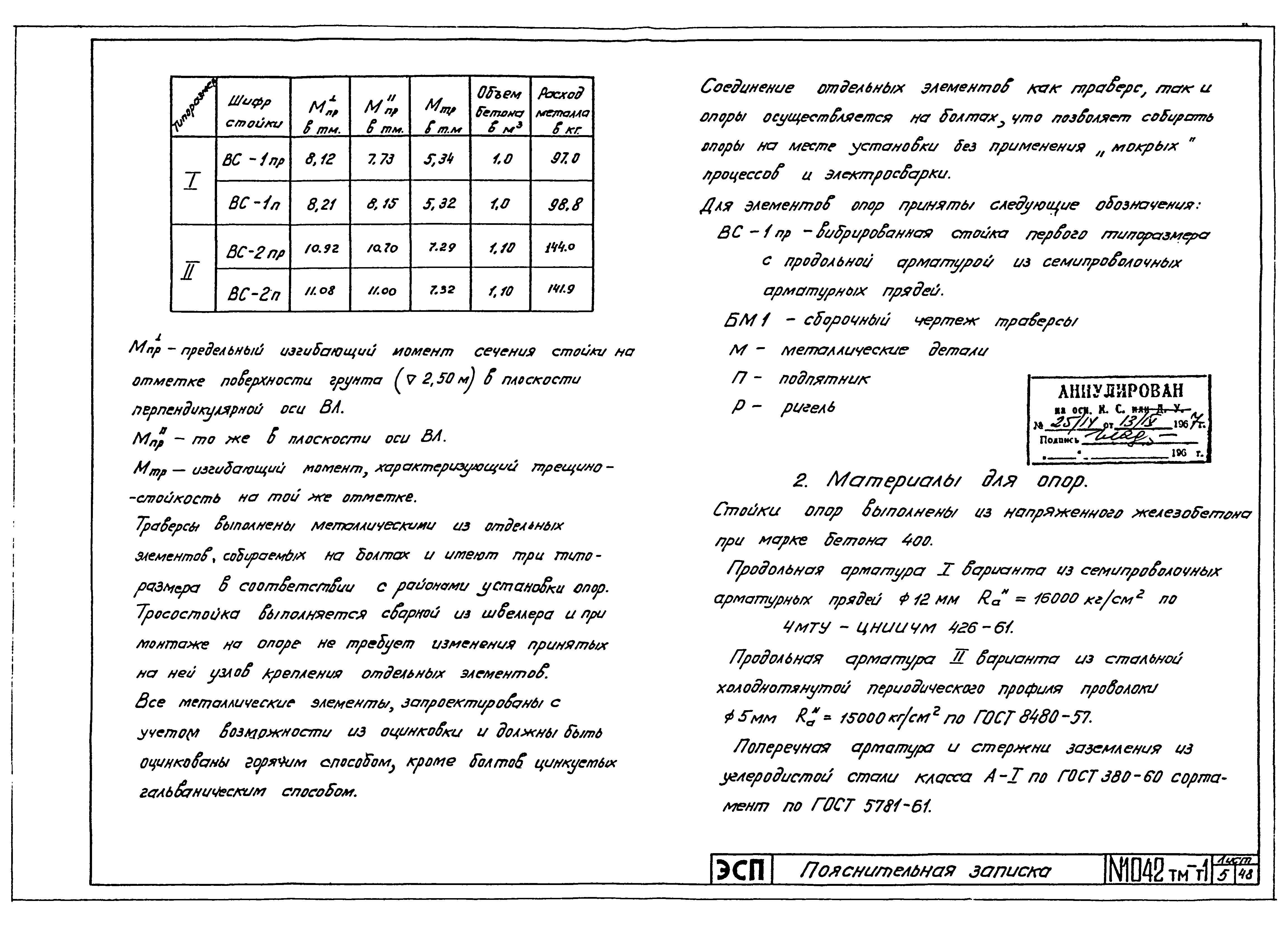 Типовой проект 1042тм
