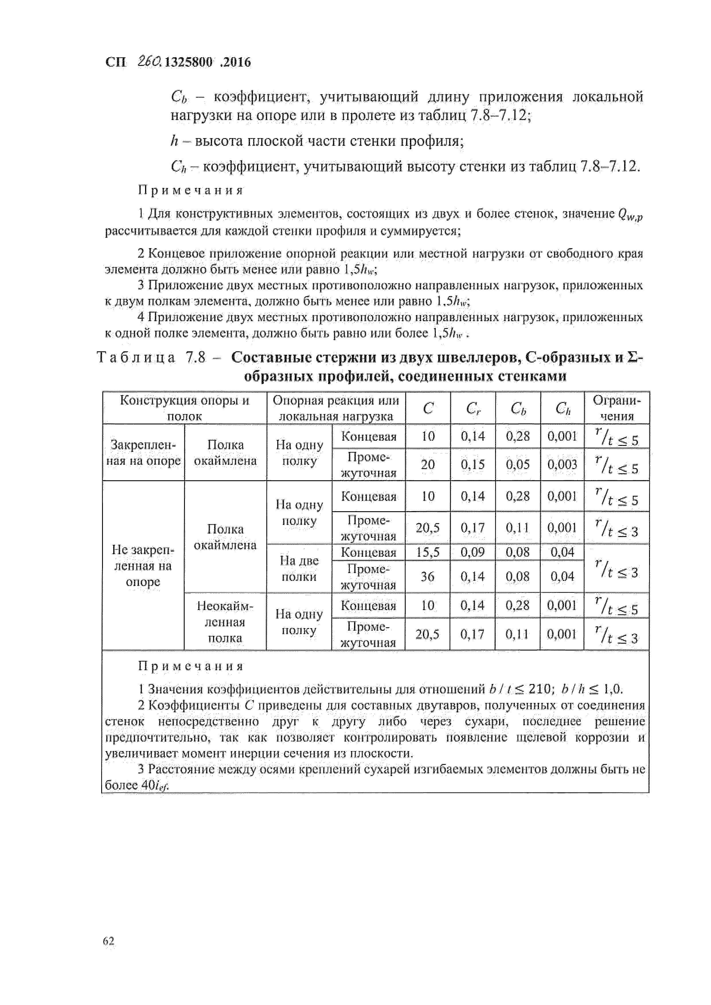 СП 260.1325800.2016